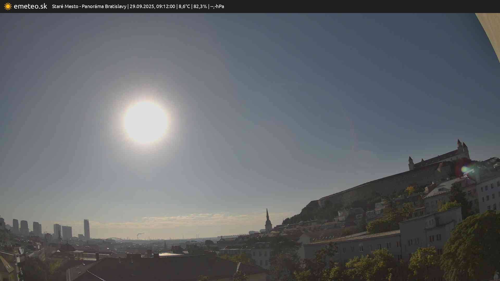Panoráma Bratislavy