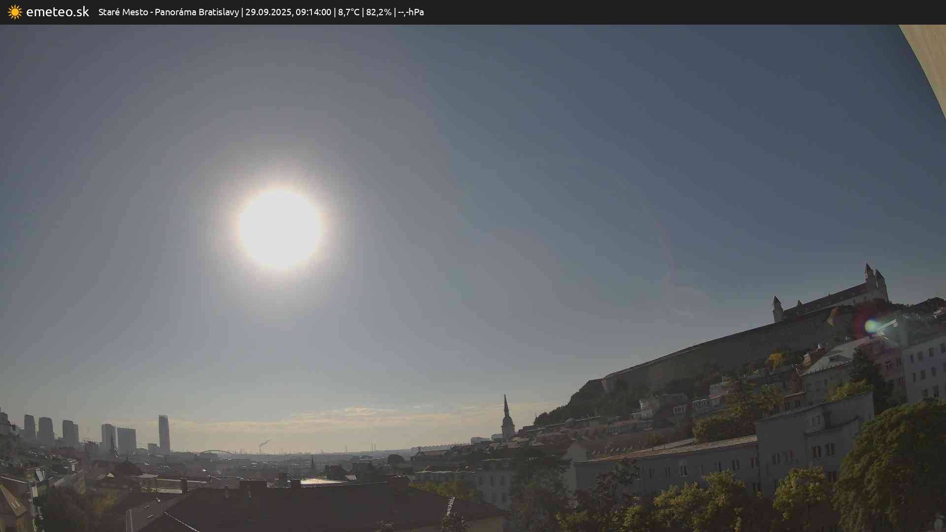 Panoráma Bratislavy