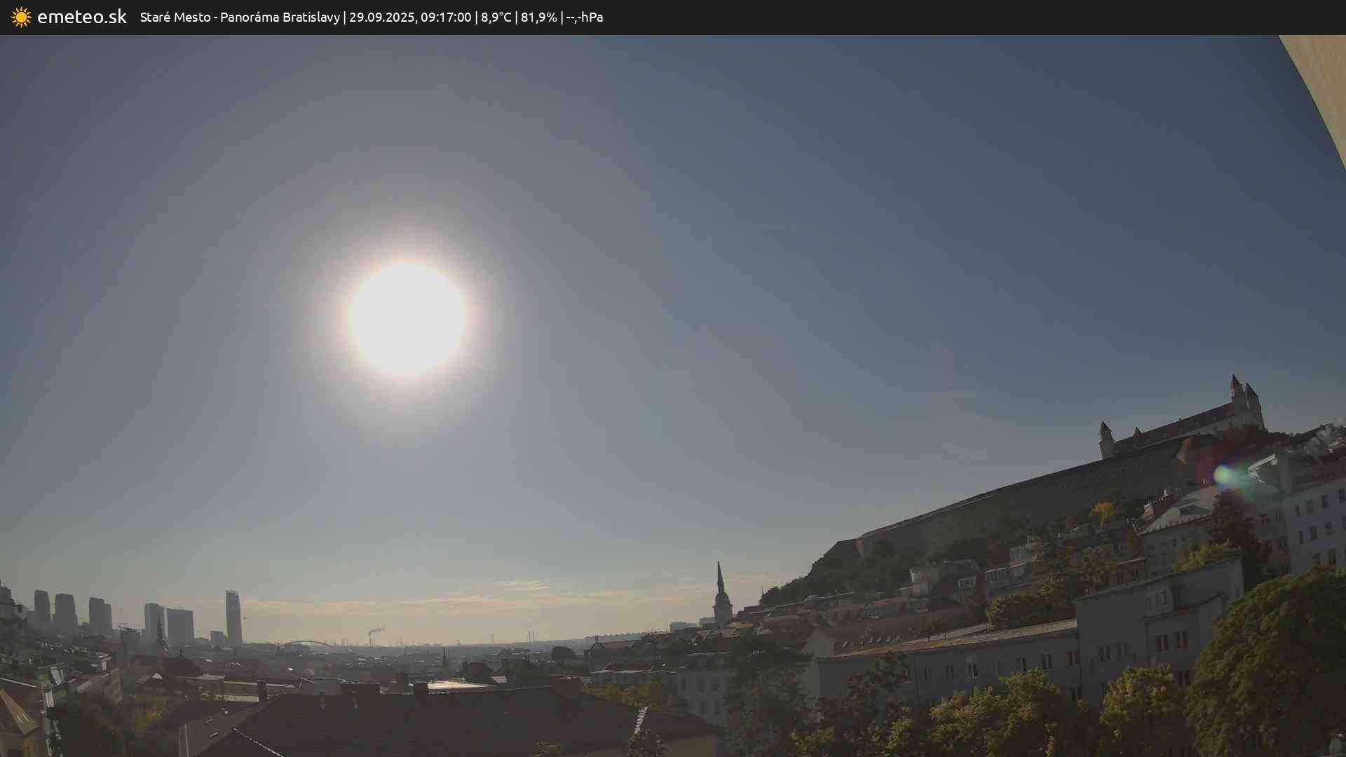 Panoráma Bratislavy