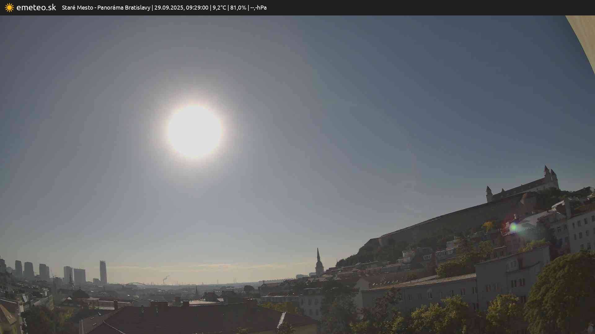 Panoráma Bratislavy