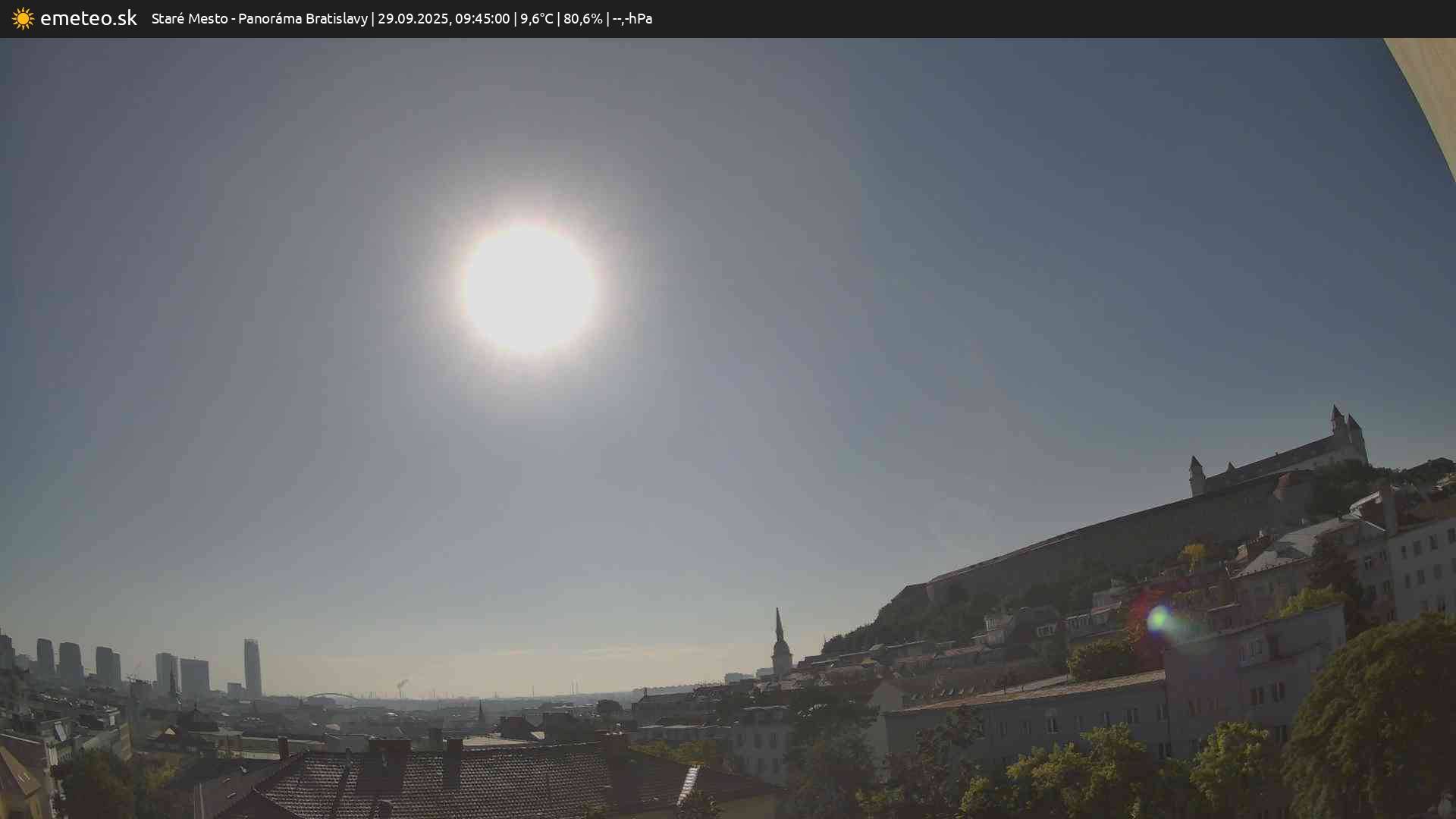 Panoráma Bratislavy