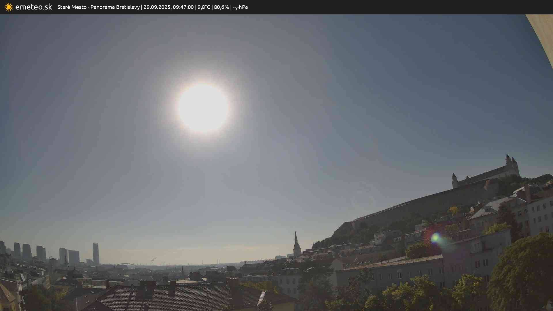 Panoráma Bratislavy