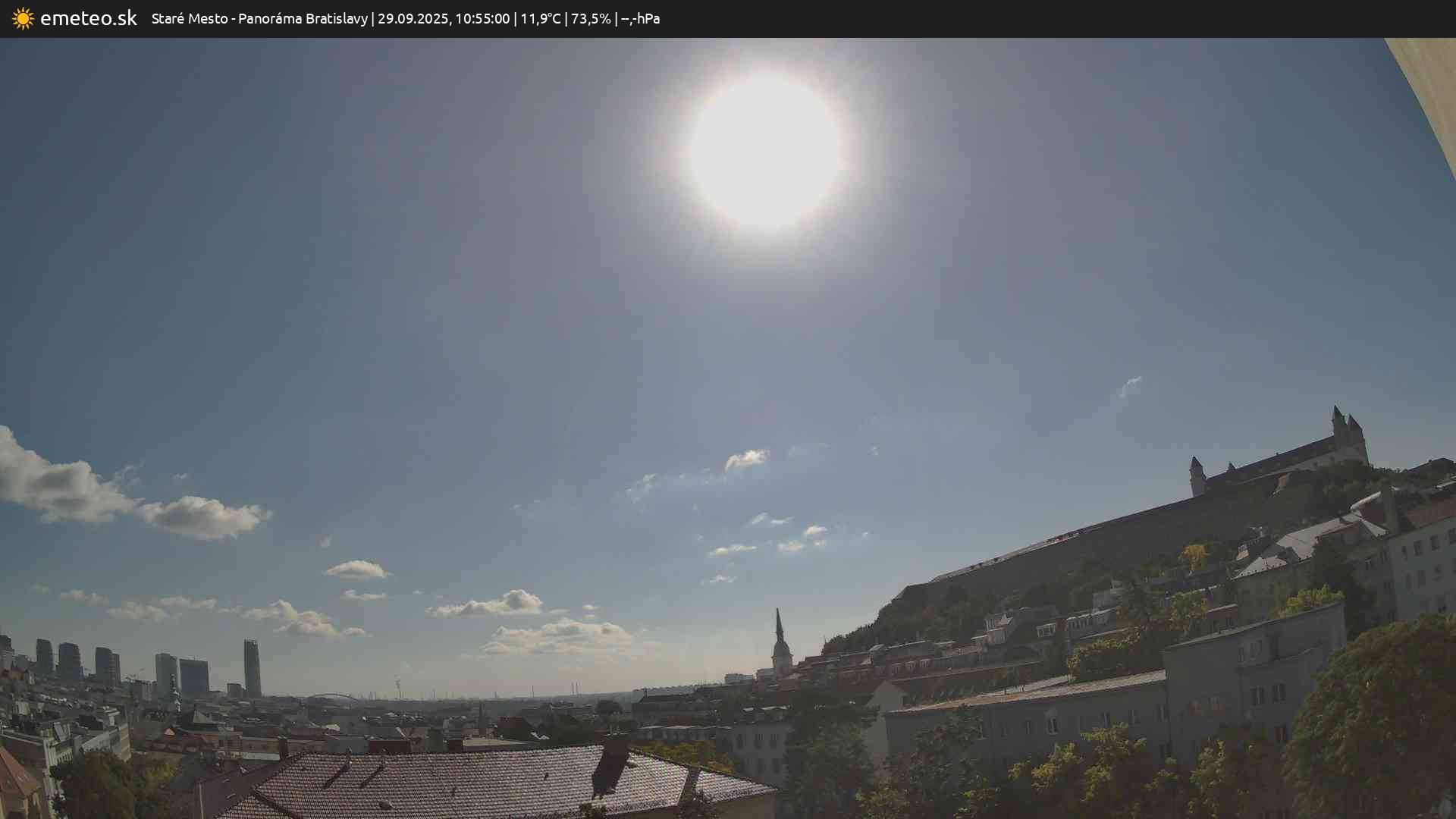 Panoráma Bratislavy