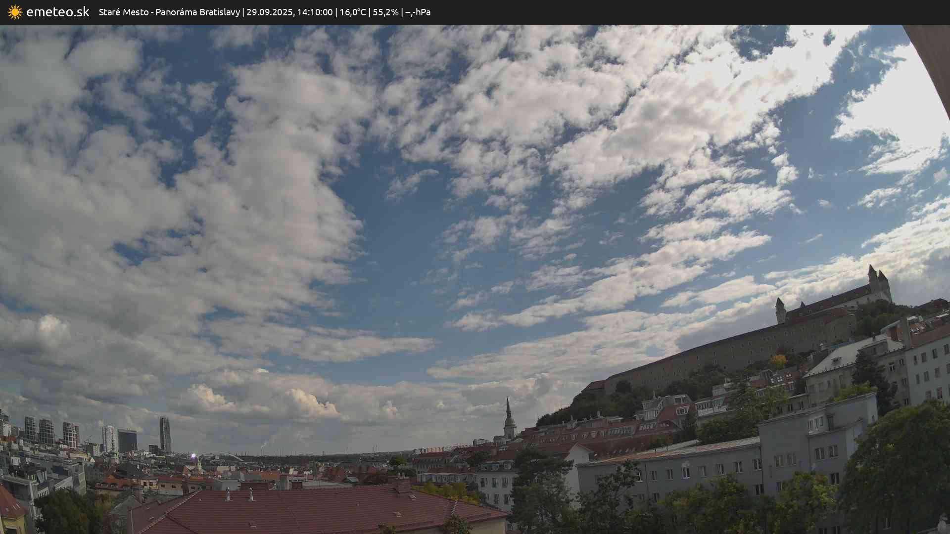 Panoráma Bratislavy