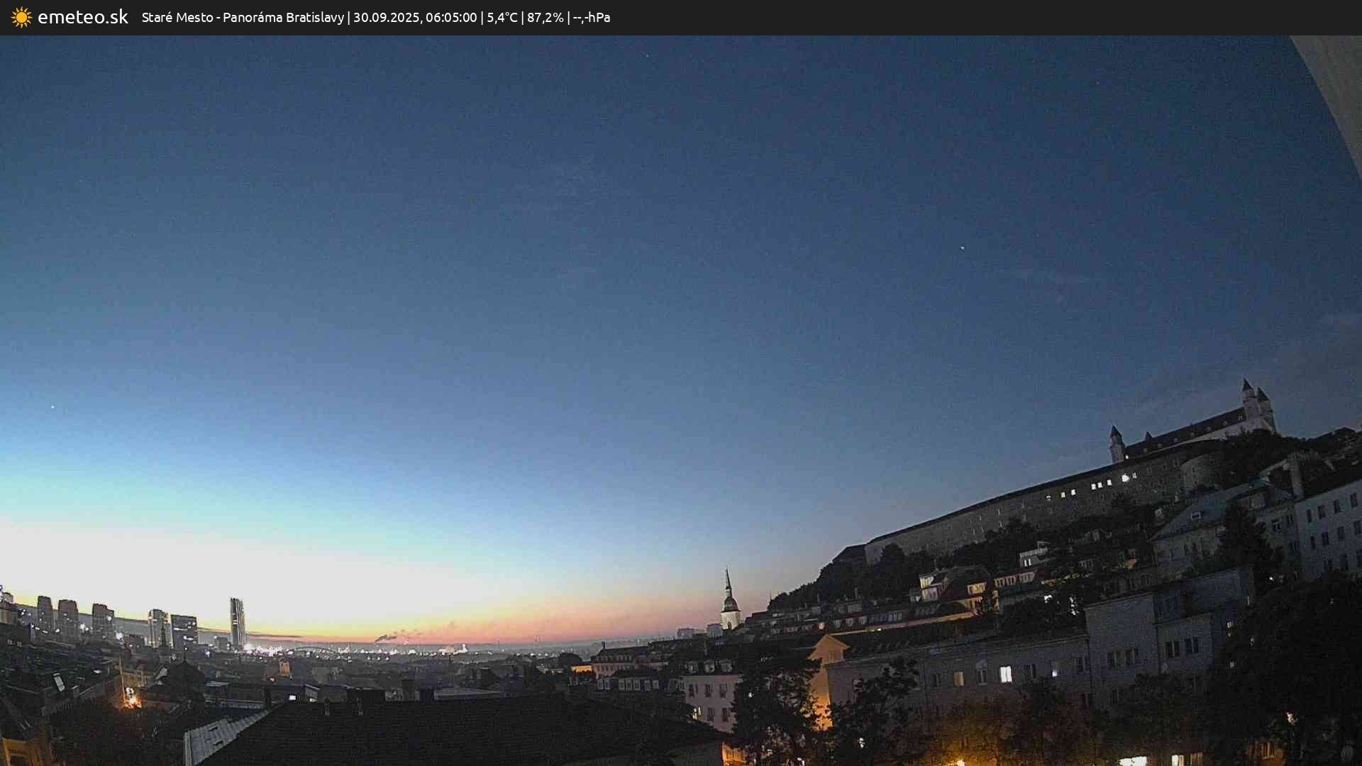Panoráma Bratislavy