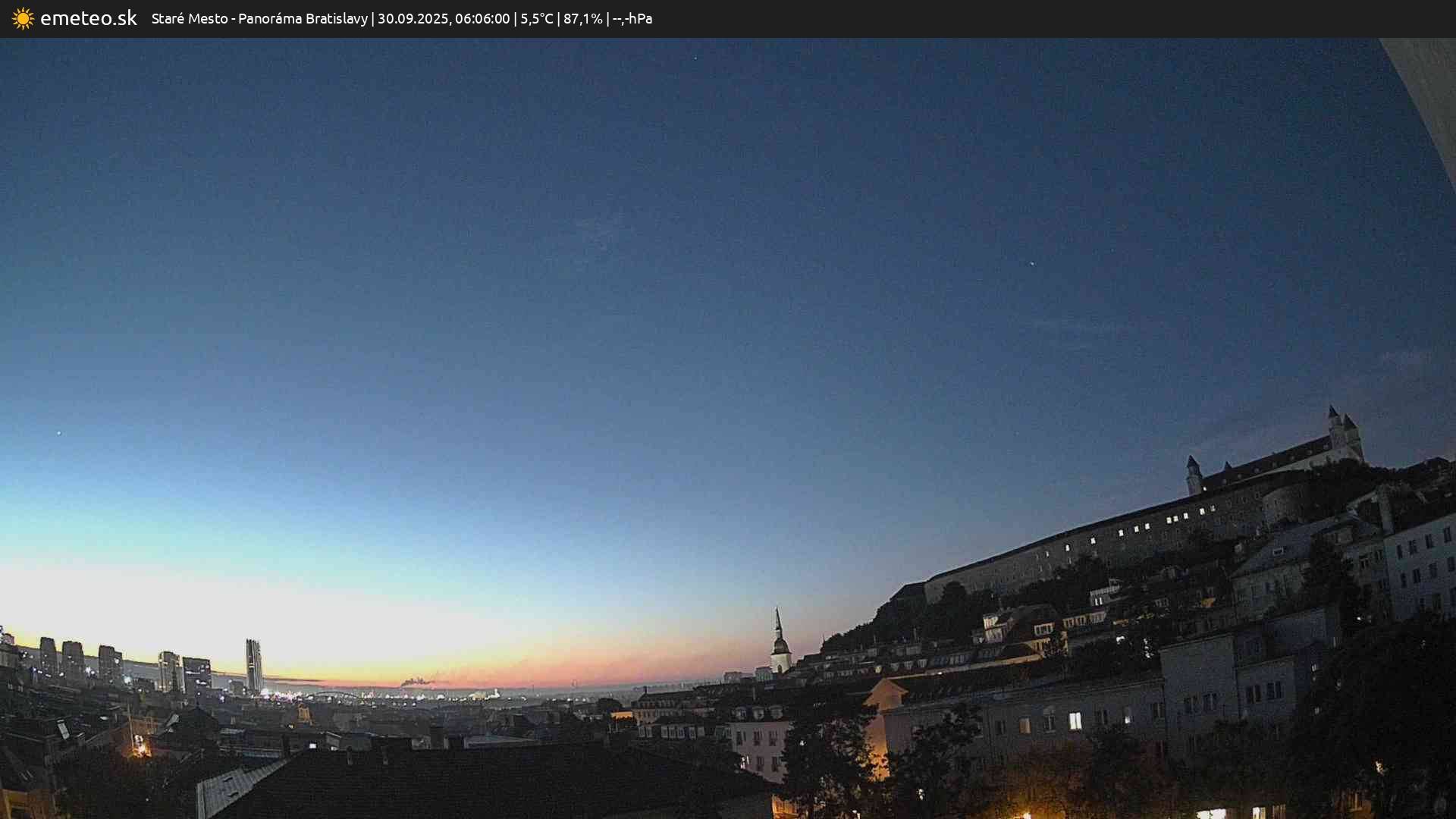 Panoráma Bratislavy