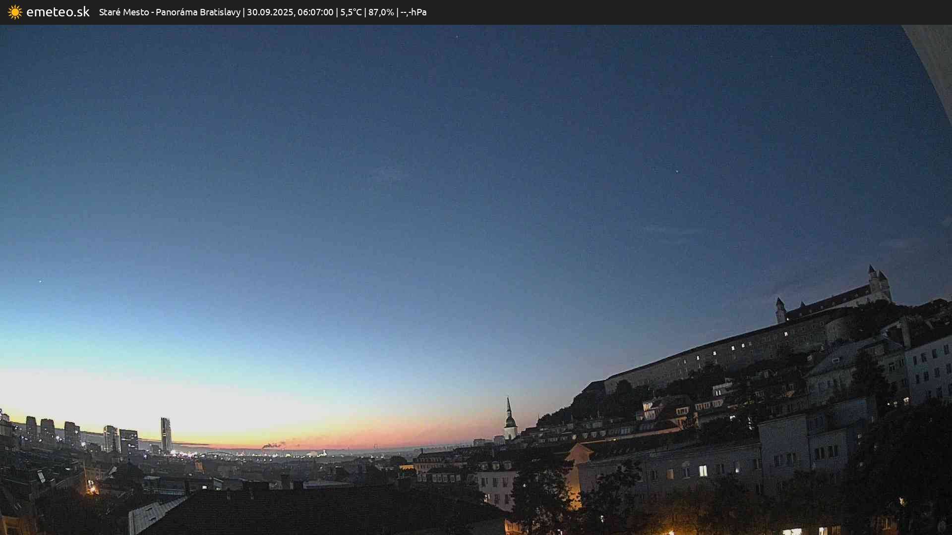 Panoráma Bratislavy