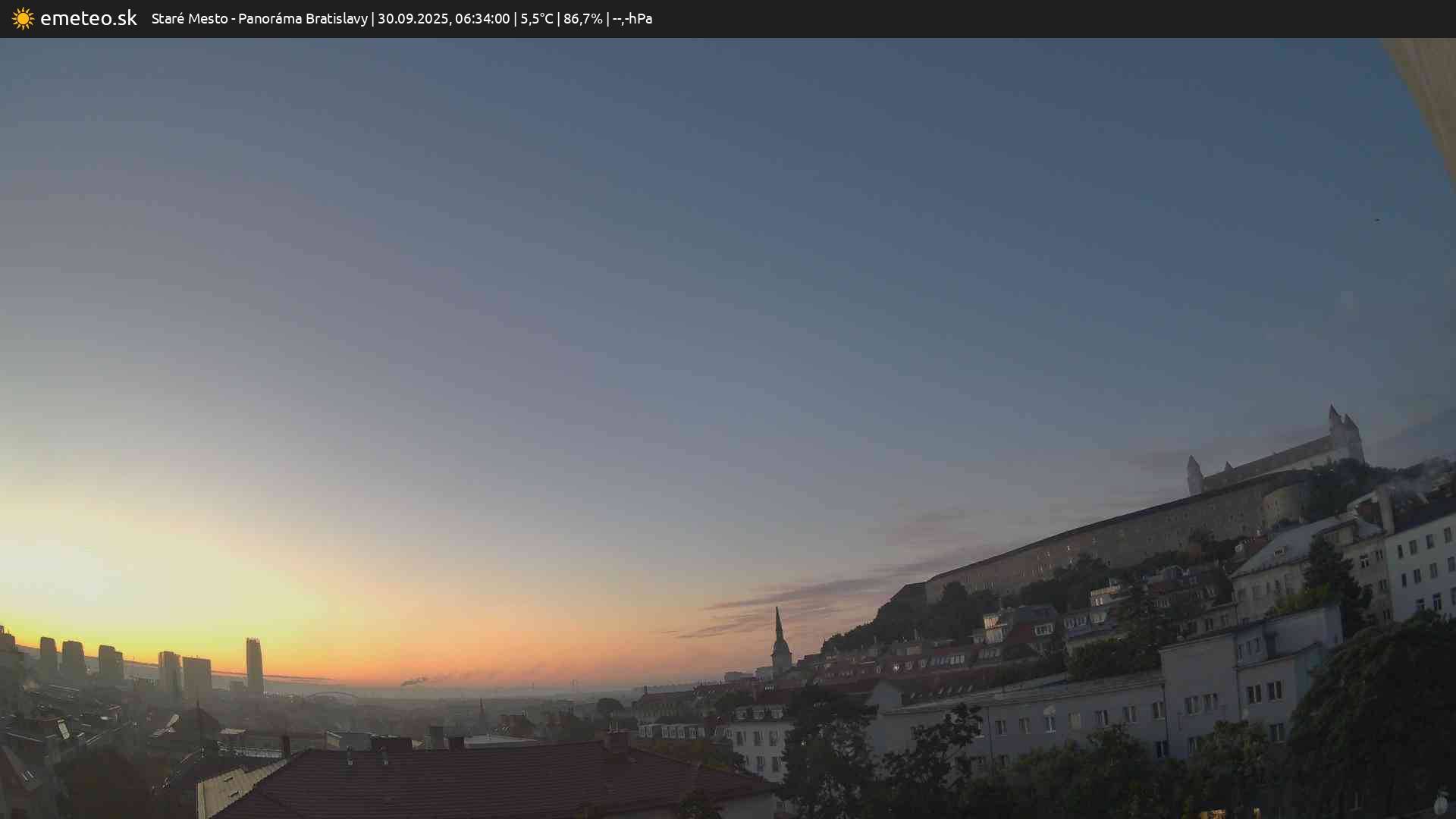 Panoráma Bratislavy