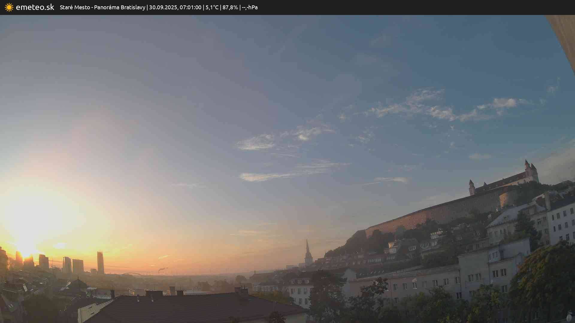 Panoráma Bratislavy