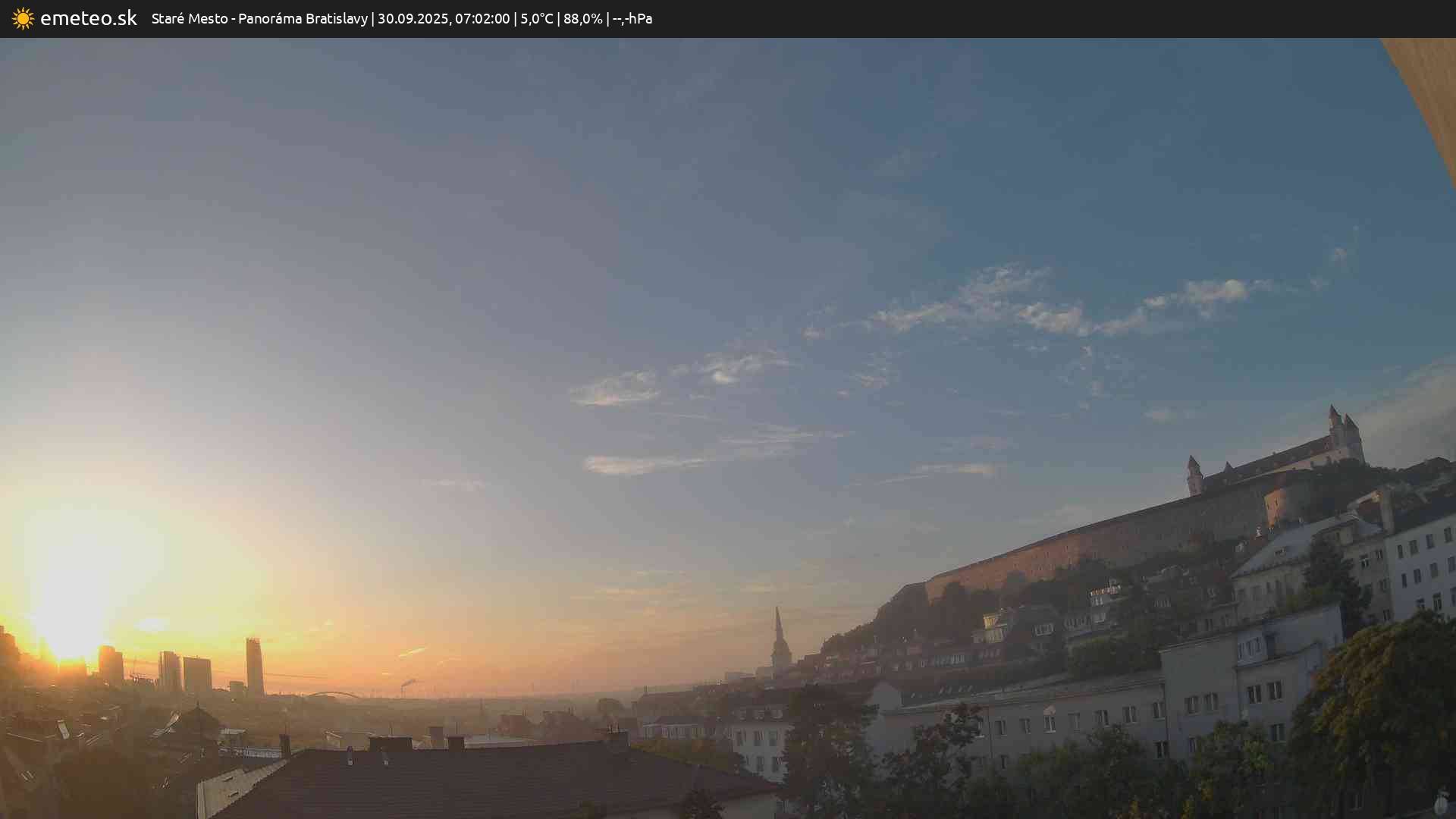 Panoráma Bratislavy