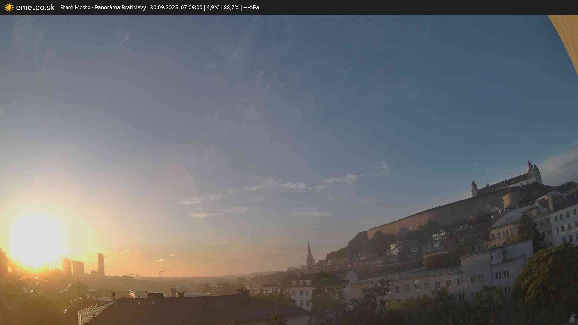 Panoráma Bratislavy