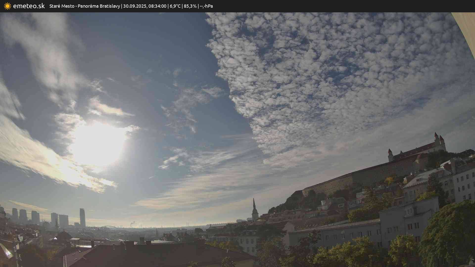 Panoráma Bratislavy