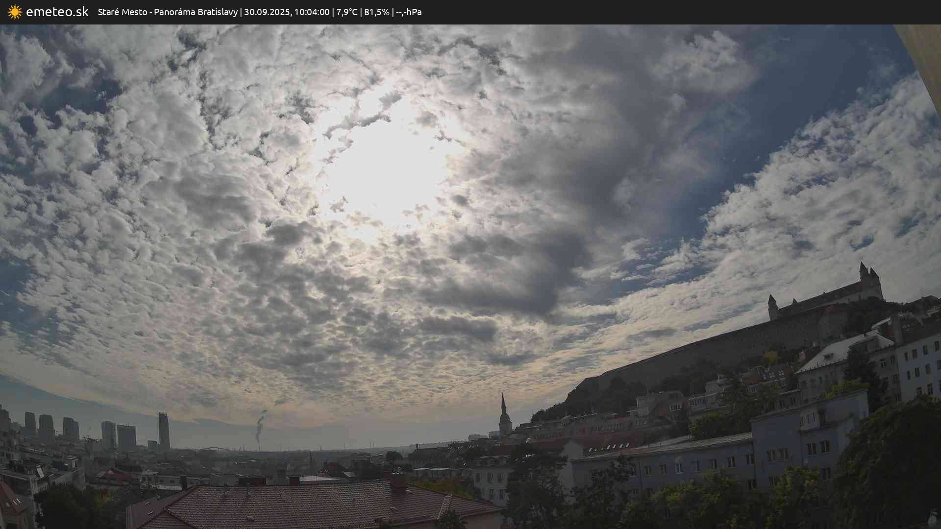 Panoráma Bratislavy