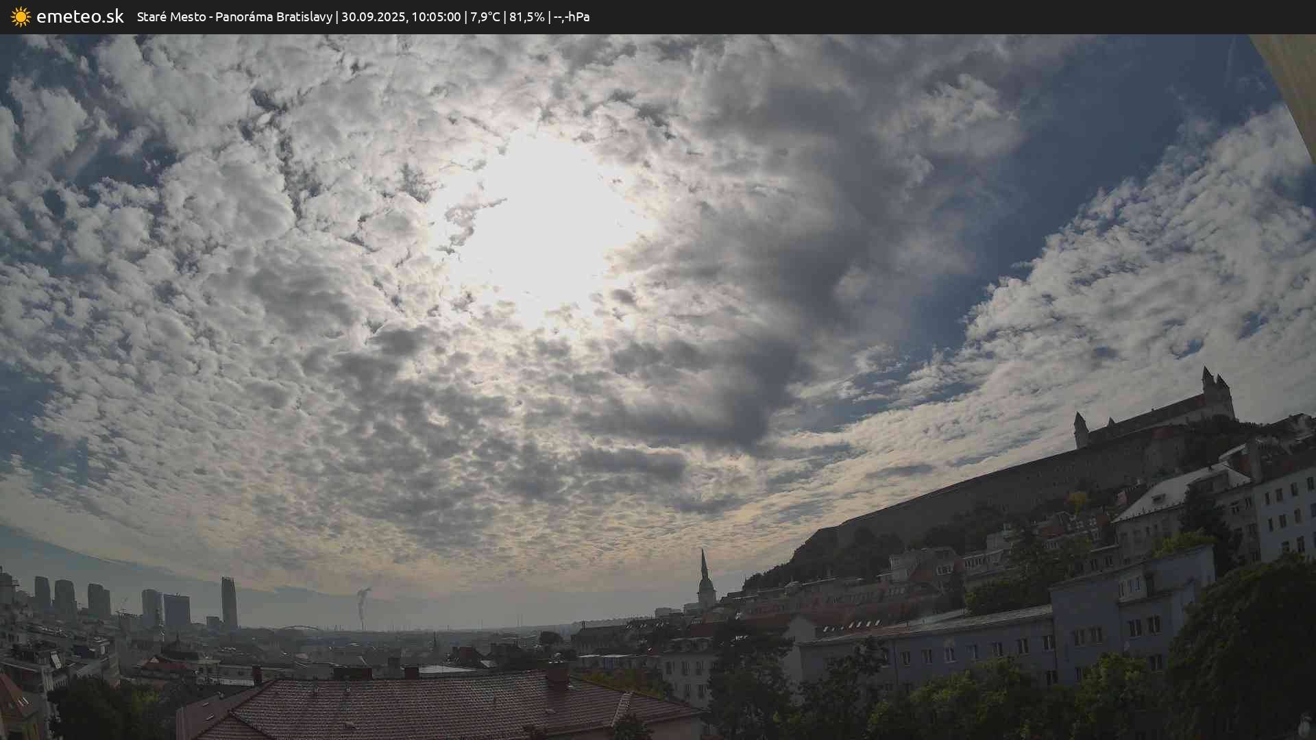 Panoráma Bratislavy