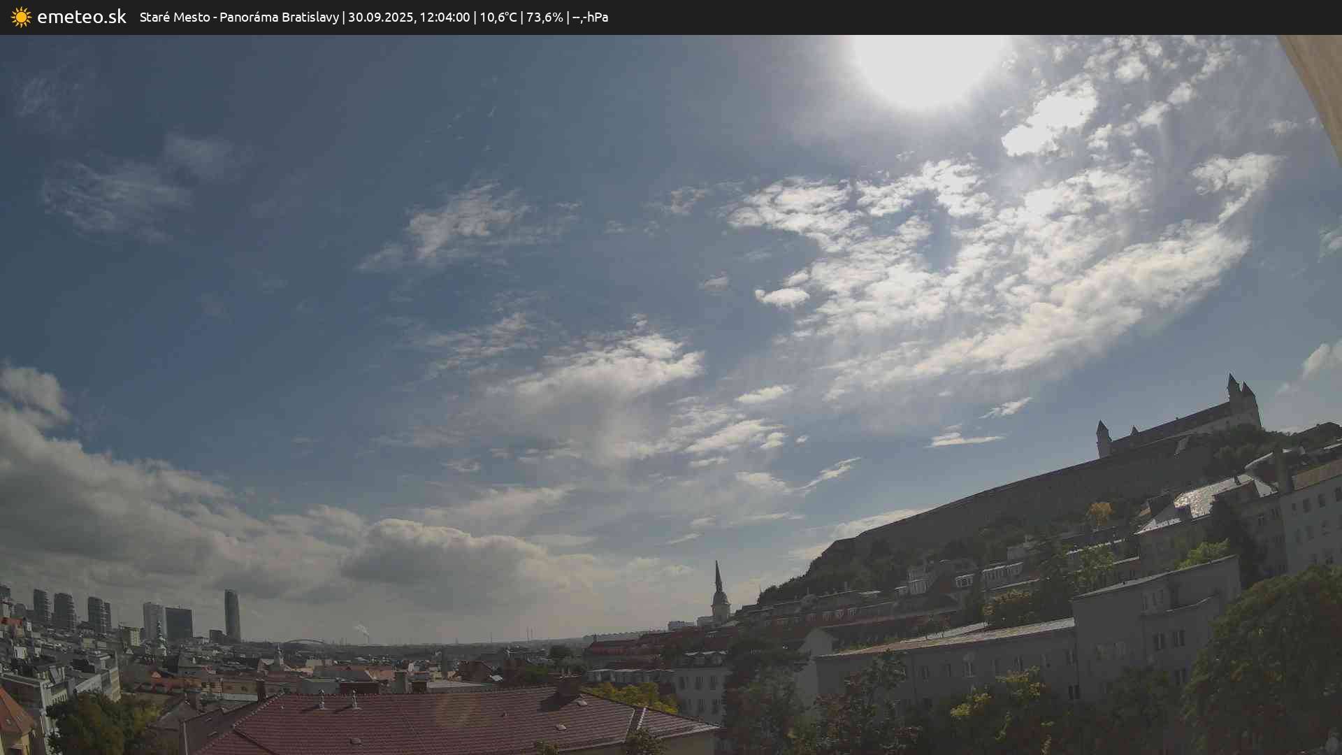 Panoráma Bratislavy