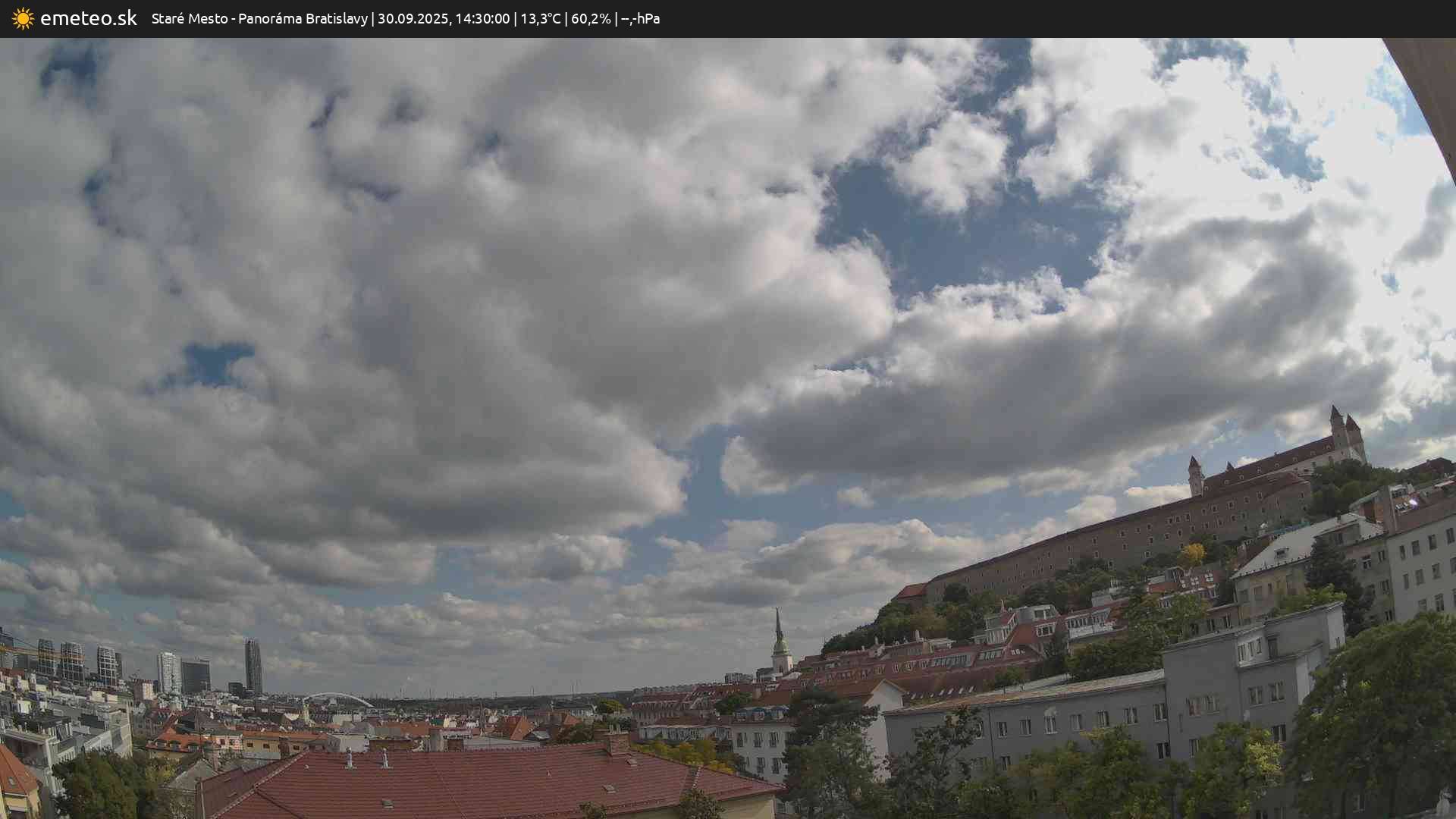 Panoráma Bratislavy