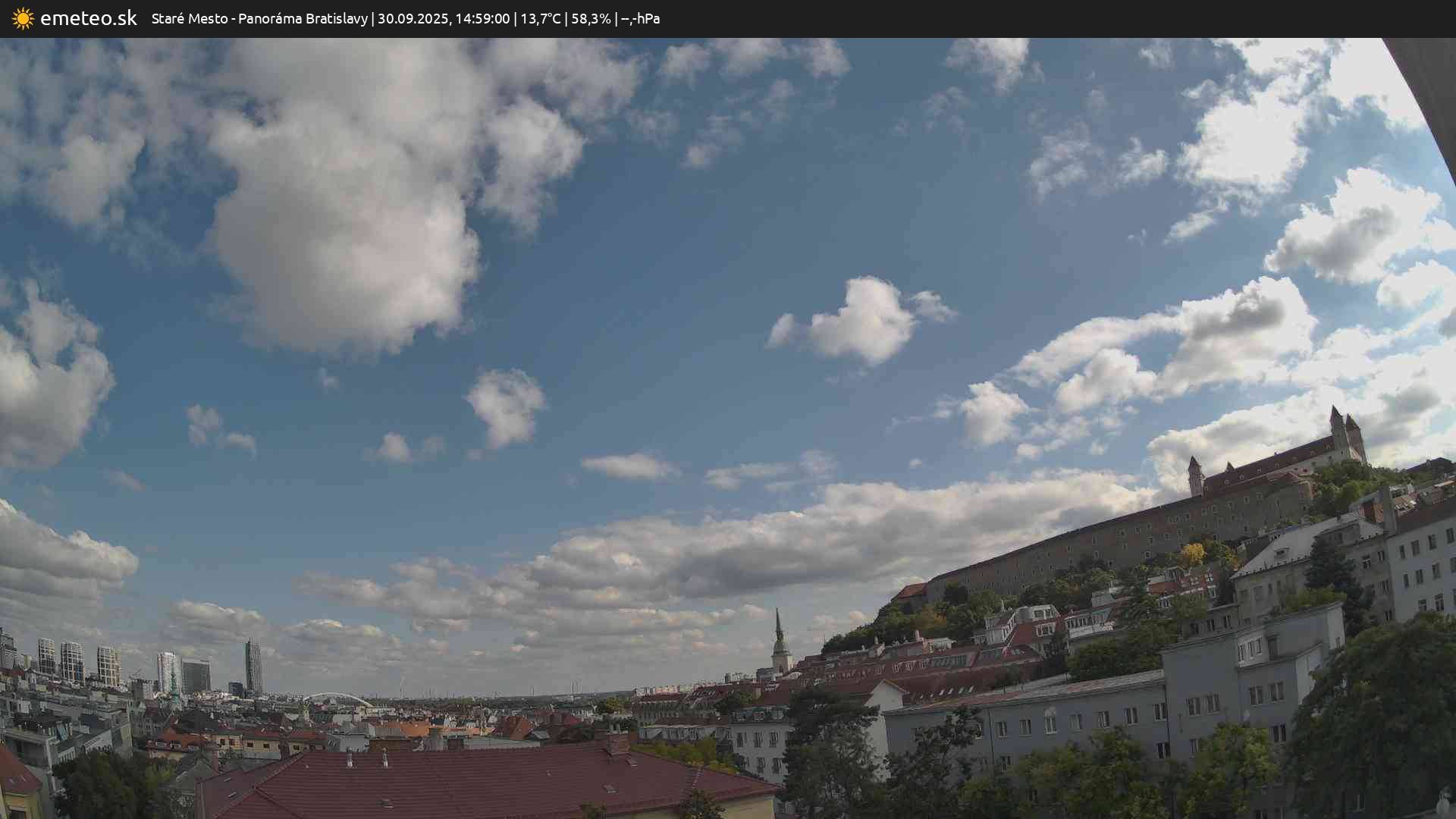 Panoráma Bratislavy