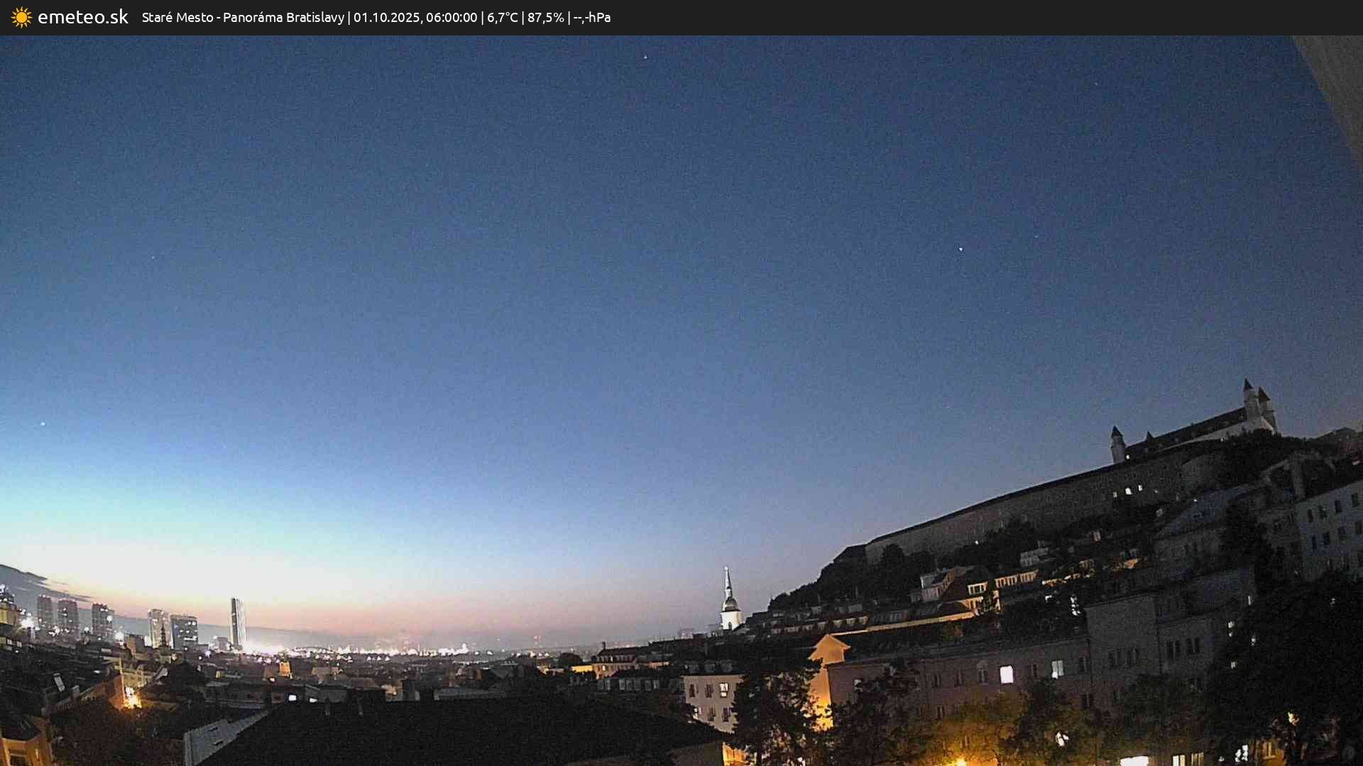 Panoráma Bratislavy