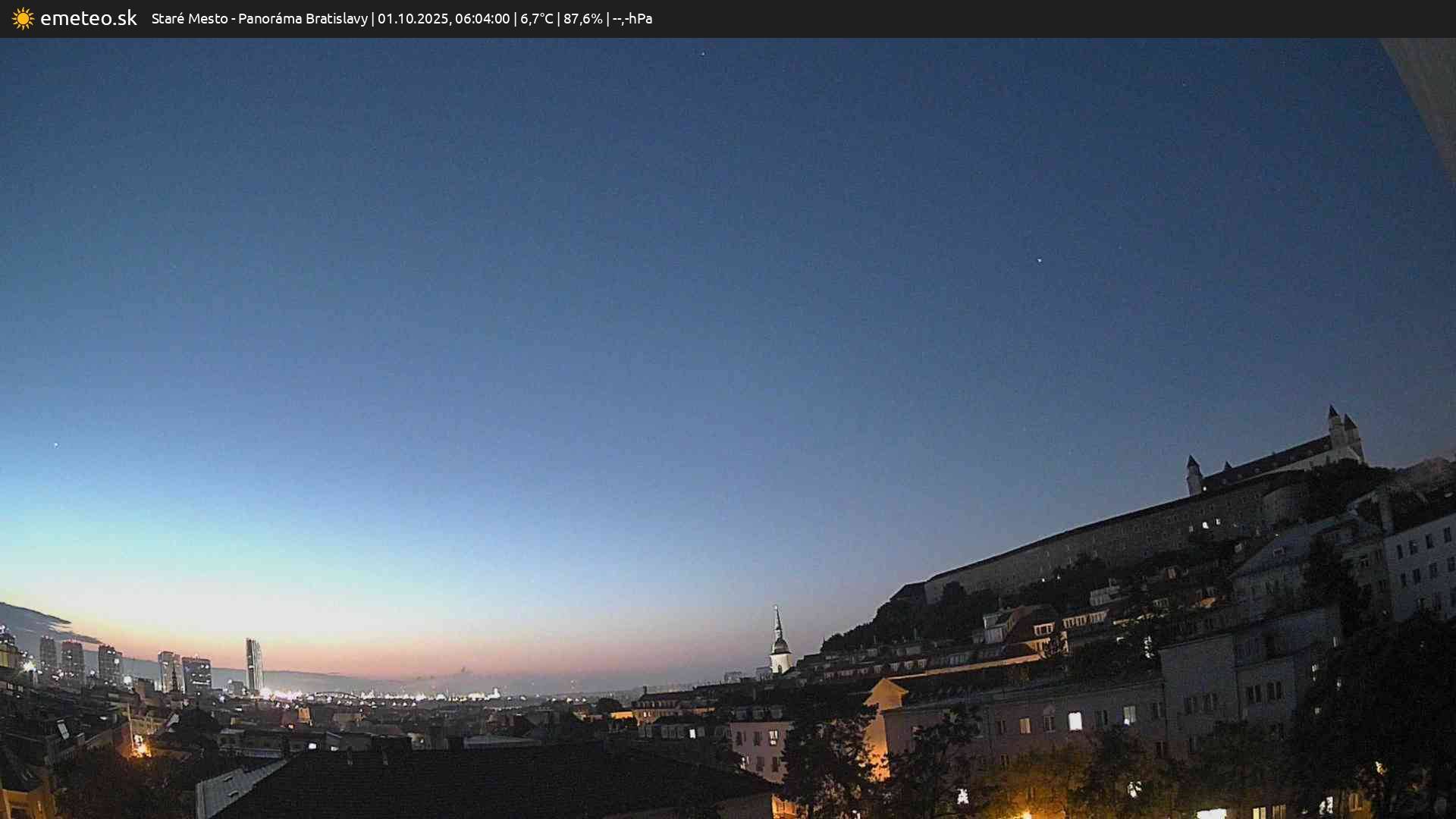 Panoráma Bratislavy