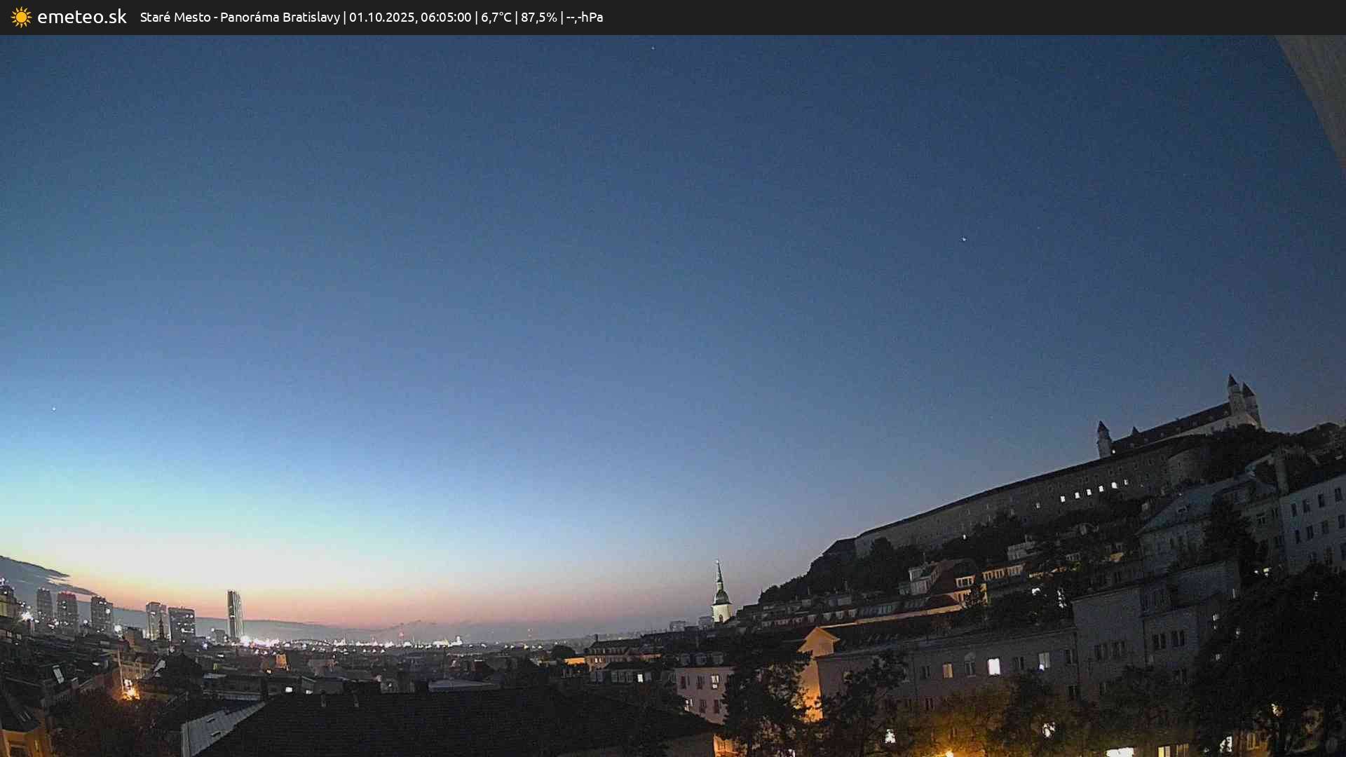 Panoráma Bratislavy