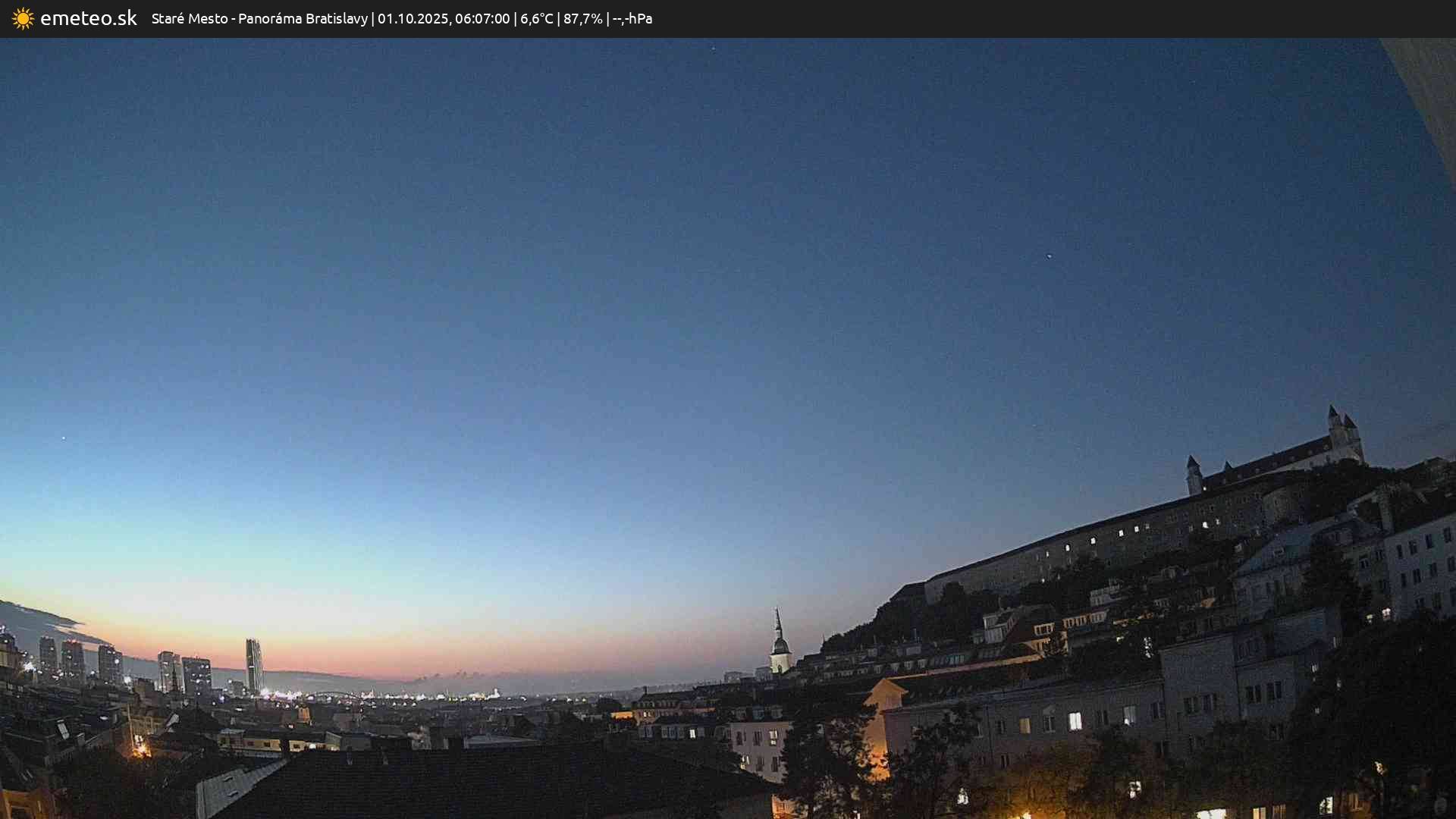 Panoráma Bratislavy