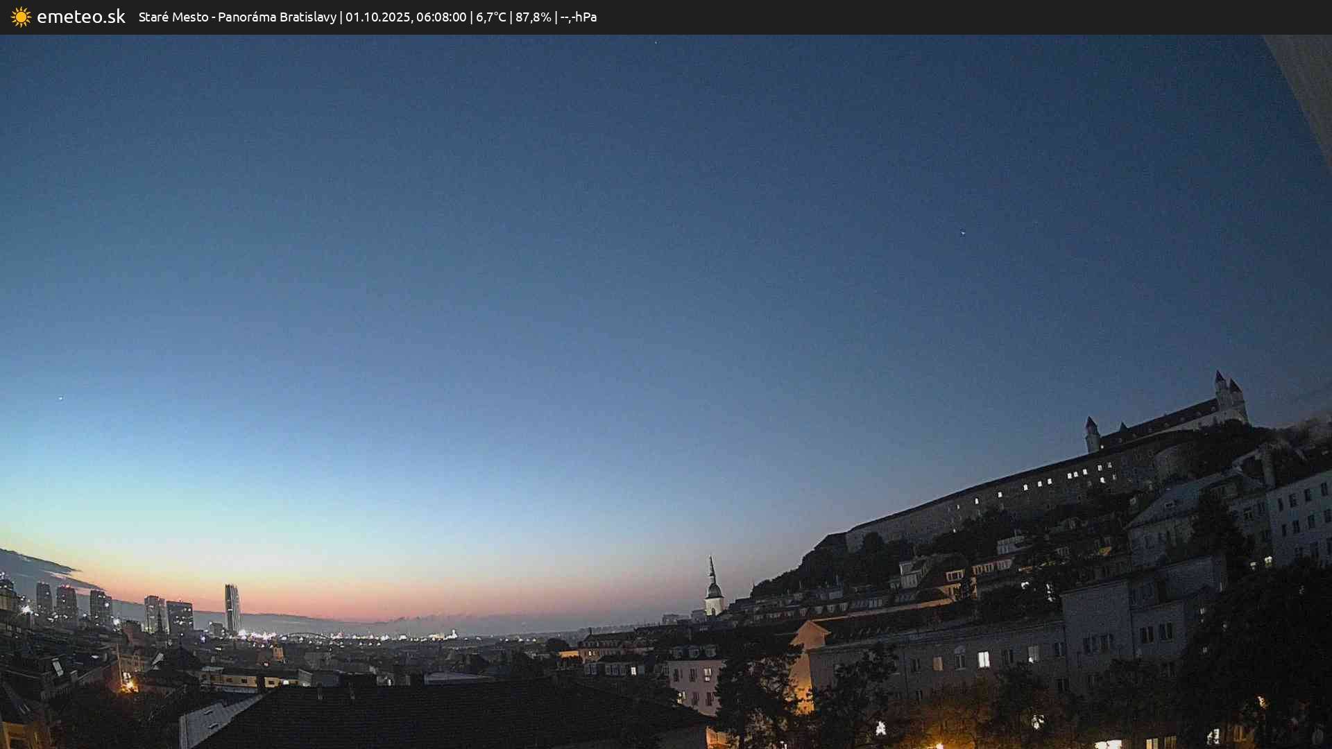 Panoráma Bratislavy