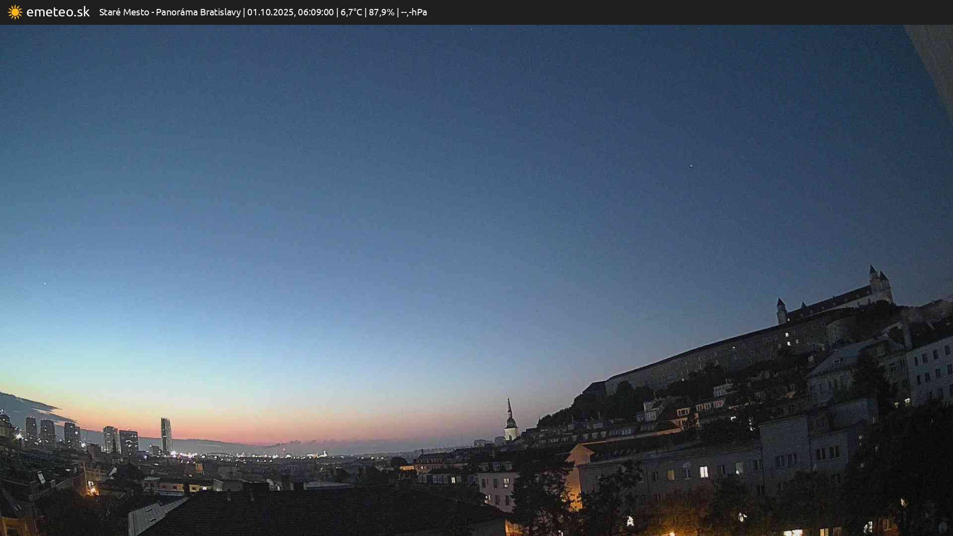 Panoráma Bratislavy