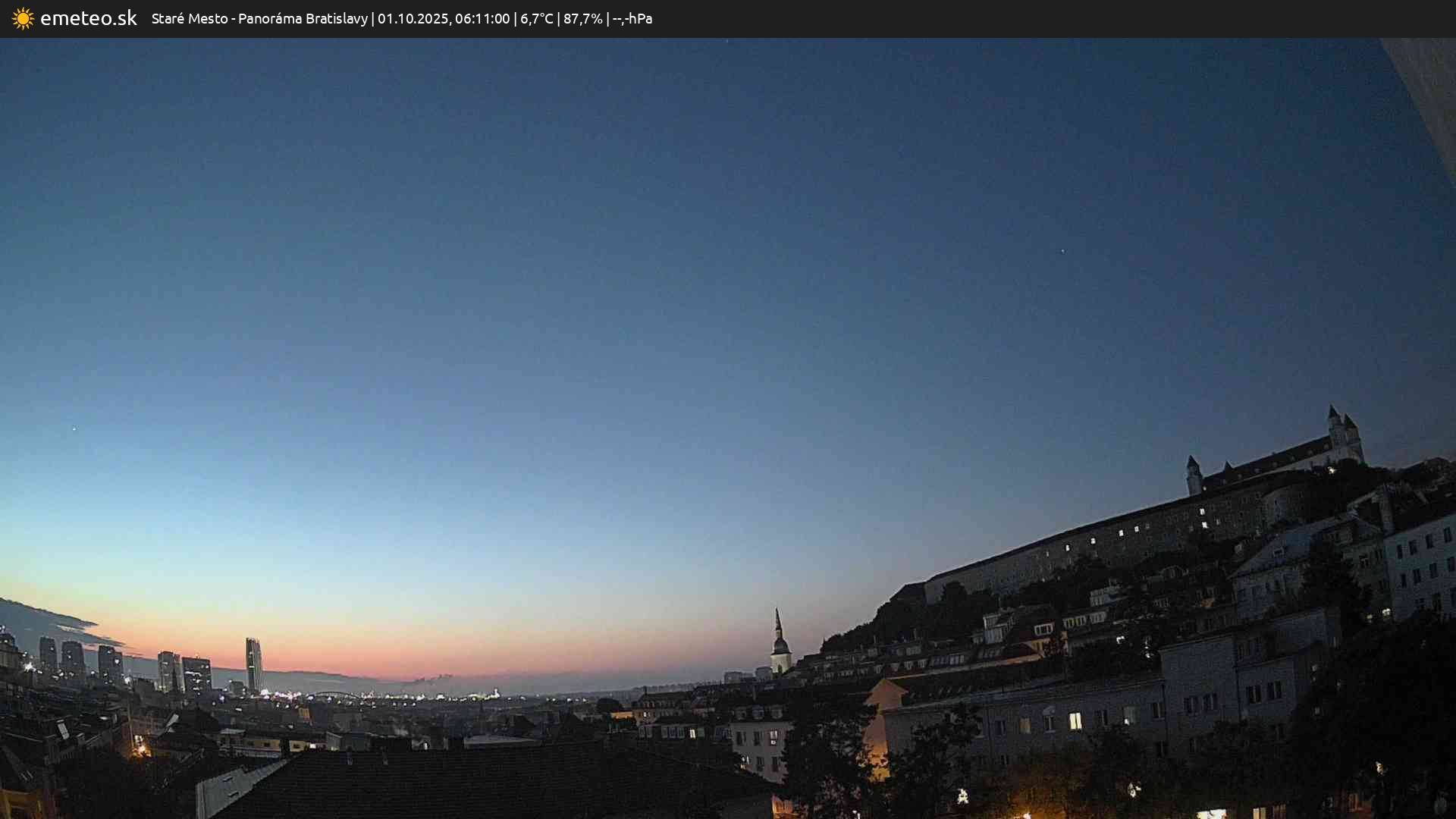 Panoráma Bratislavy