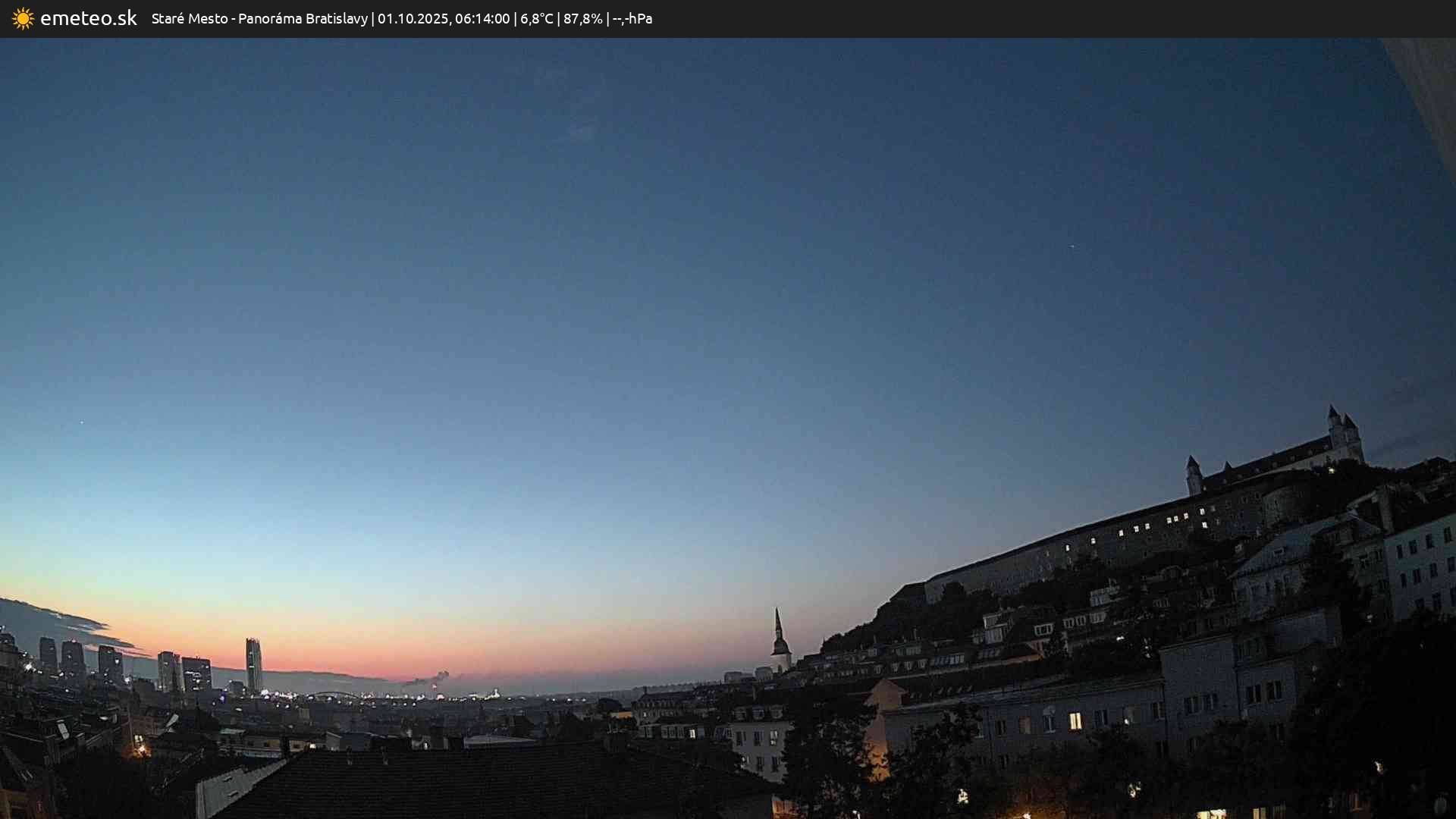 Panoráma Bratislavy