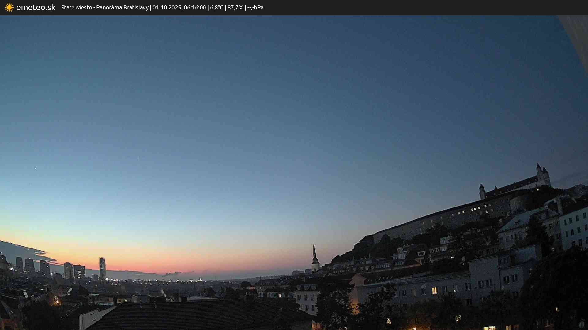 Panoráma Bratislavy