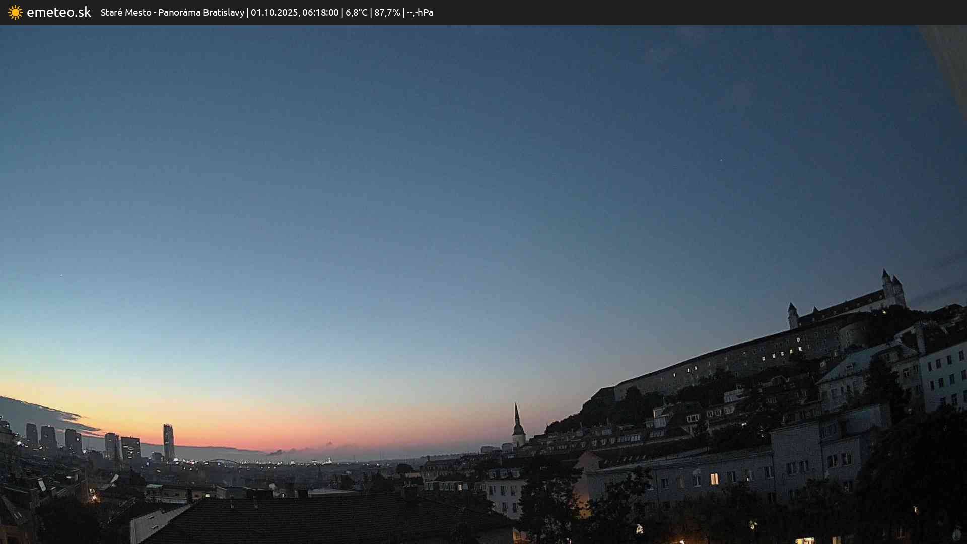 Panoráma Bratislavy