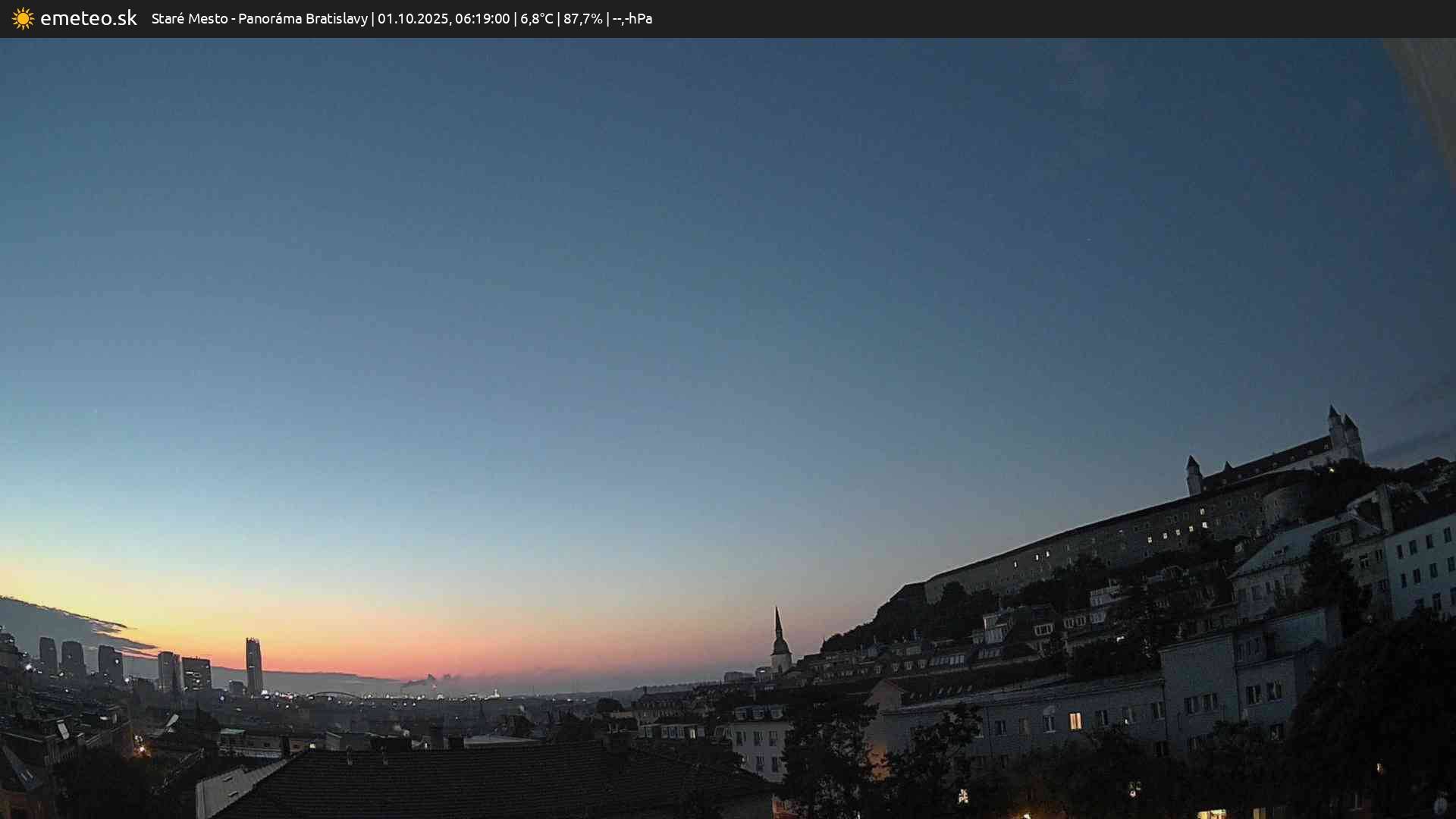 Panoráma Bratislavy