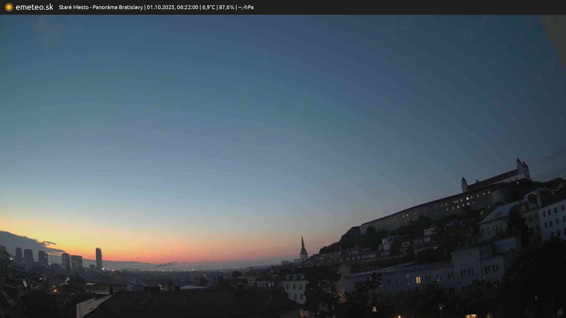 Panoráma Bratislavy