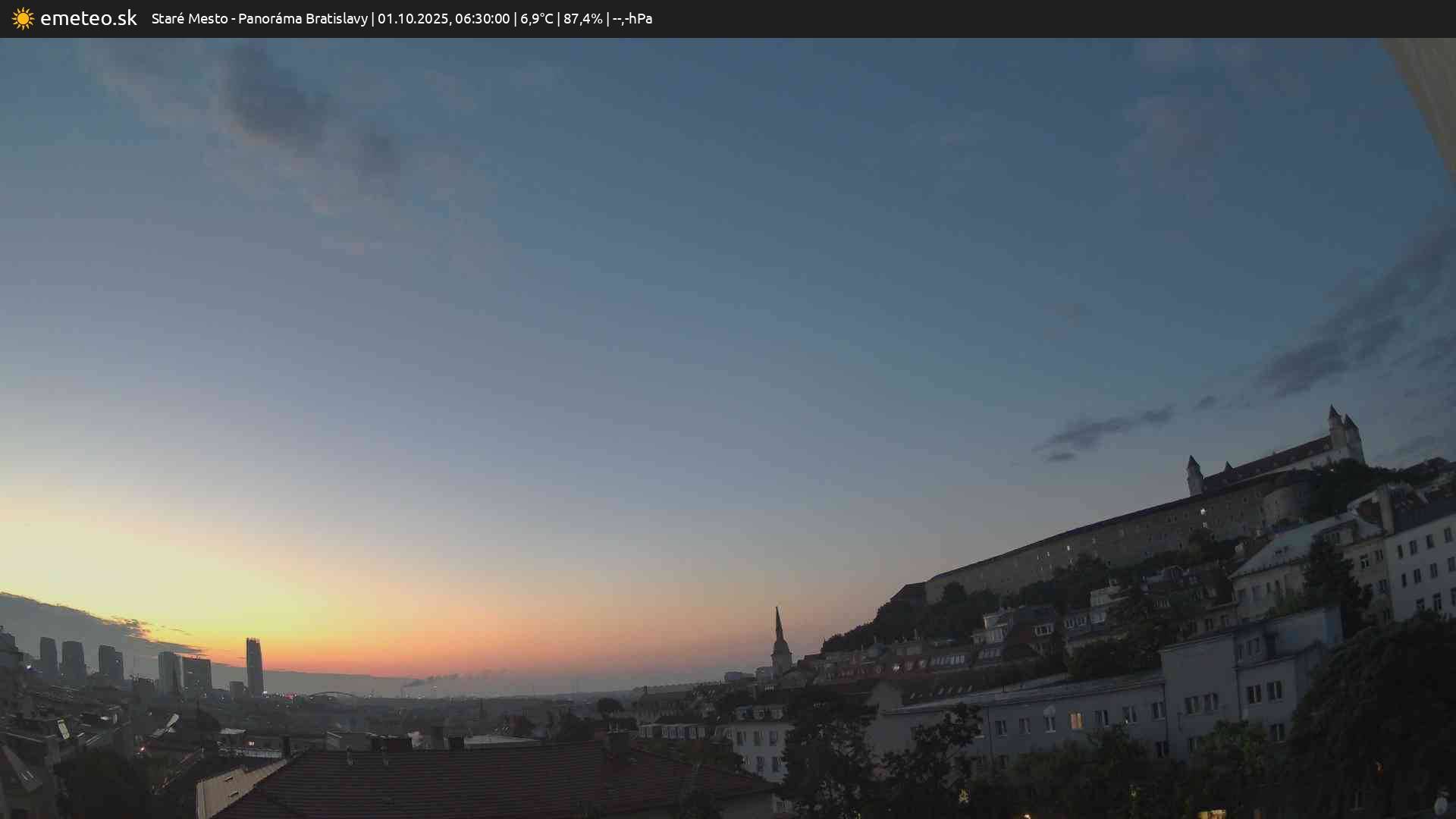 Panoráma Bratislavy