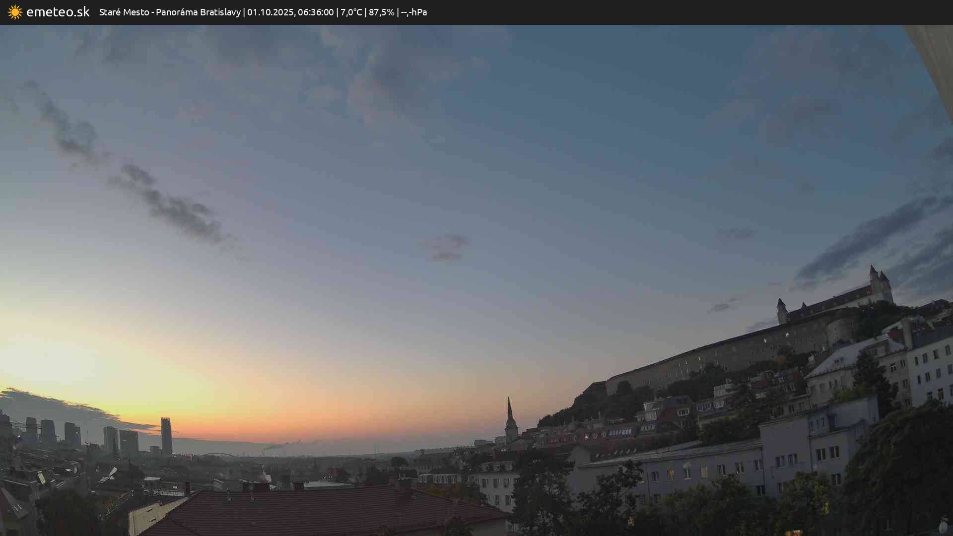 Panoráma Bratislavy