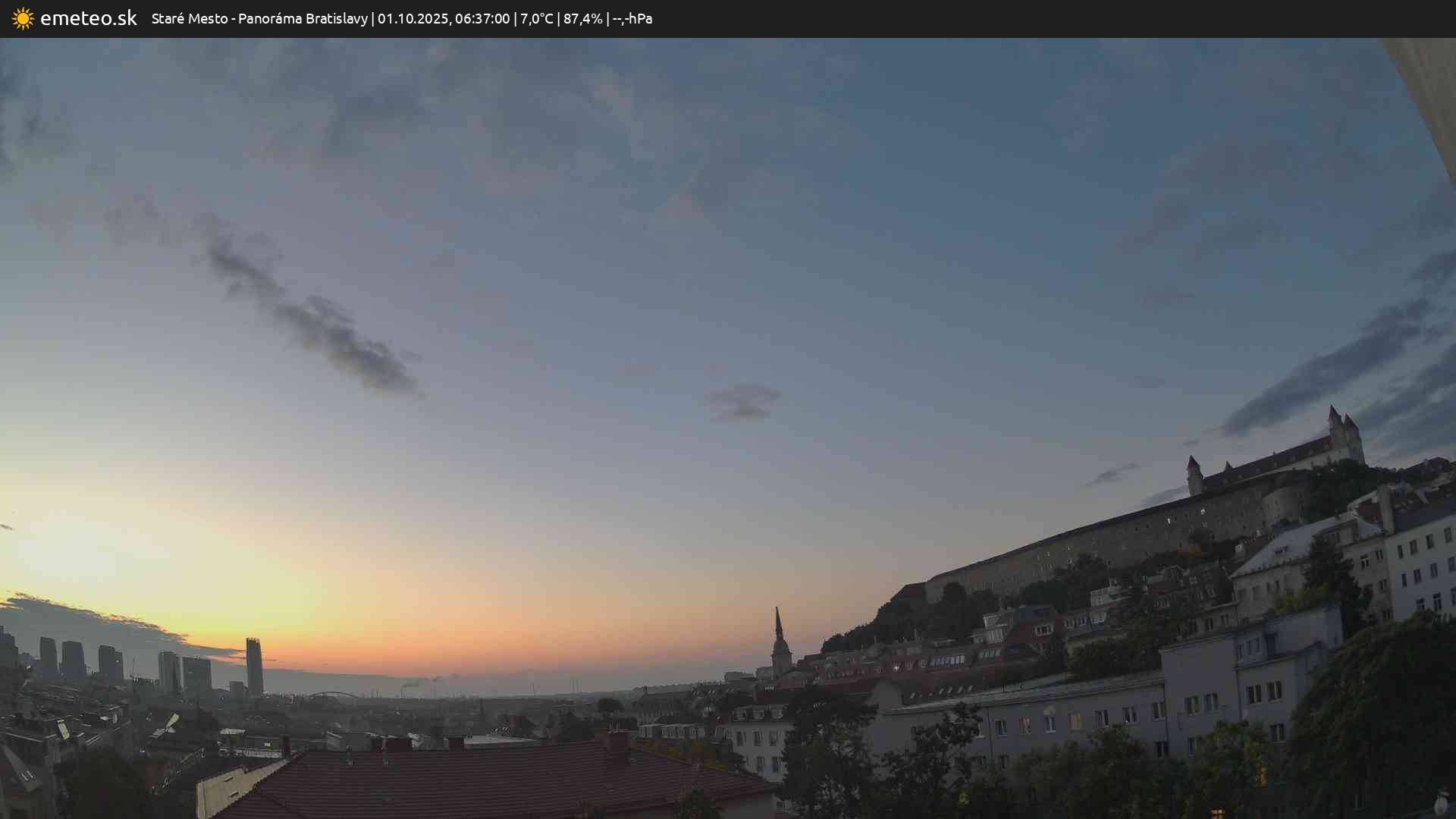 Panoráma Bratislavy