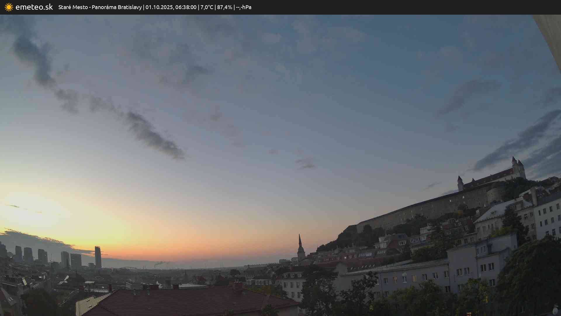 Panoráma Bratislavy