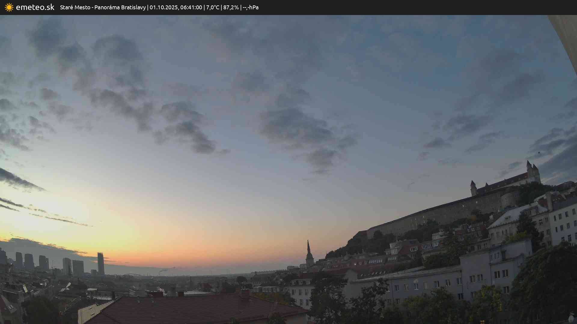 Panoráma Bratislavy
