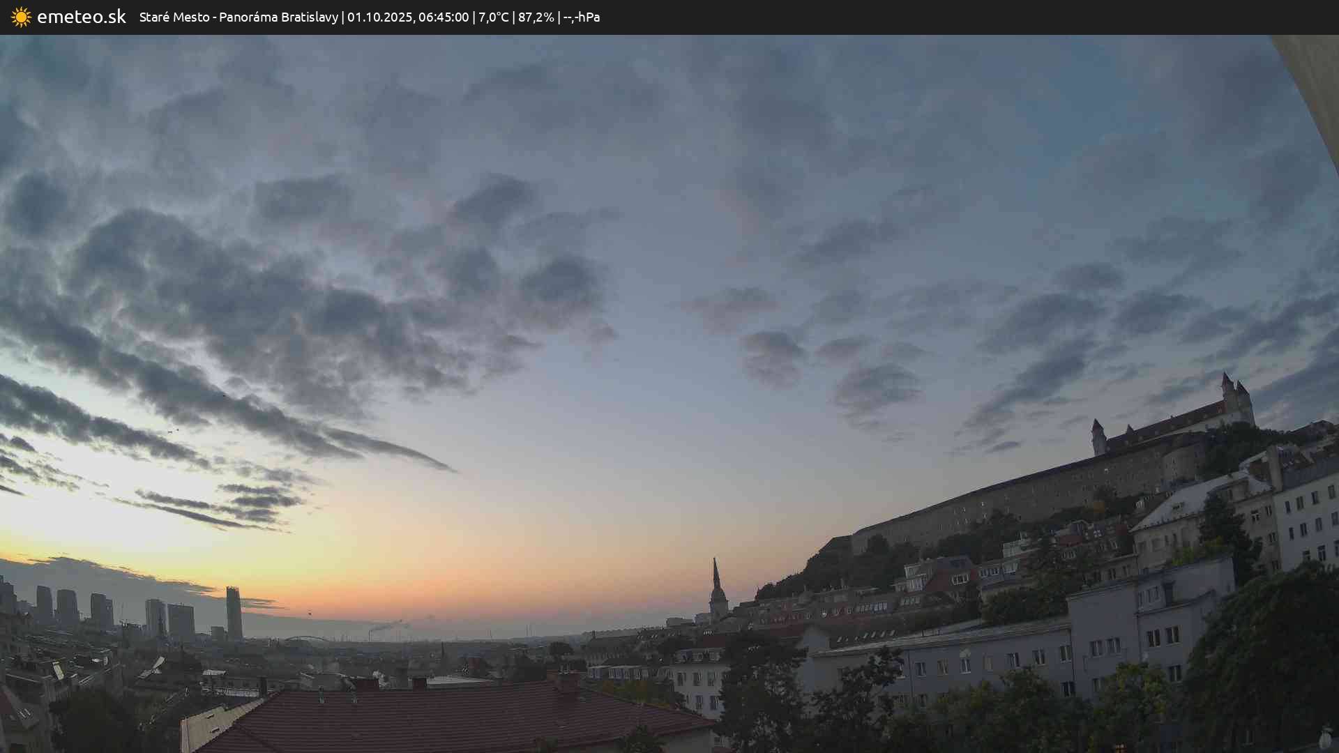 Panoráma Bratislavy