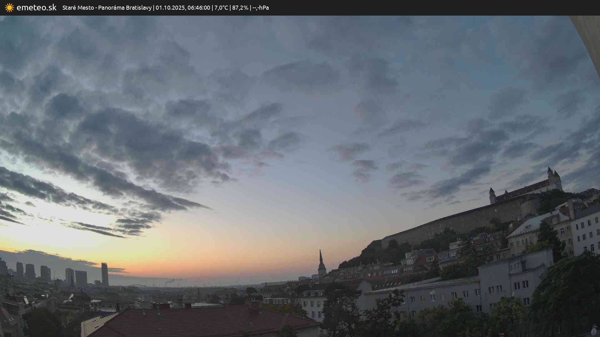 Panoráma Bratislavy