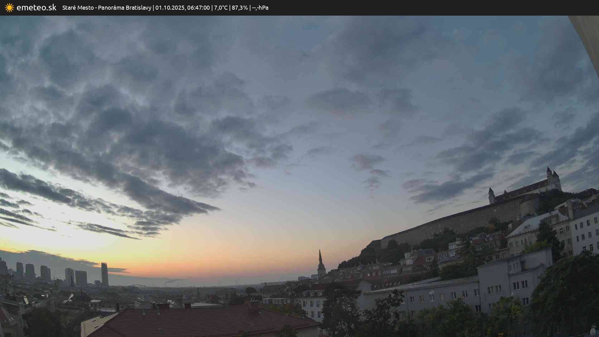Panoráma Bratislavy