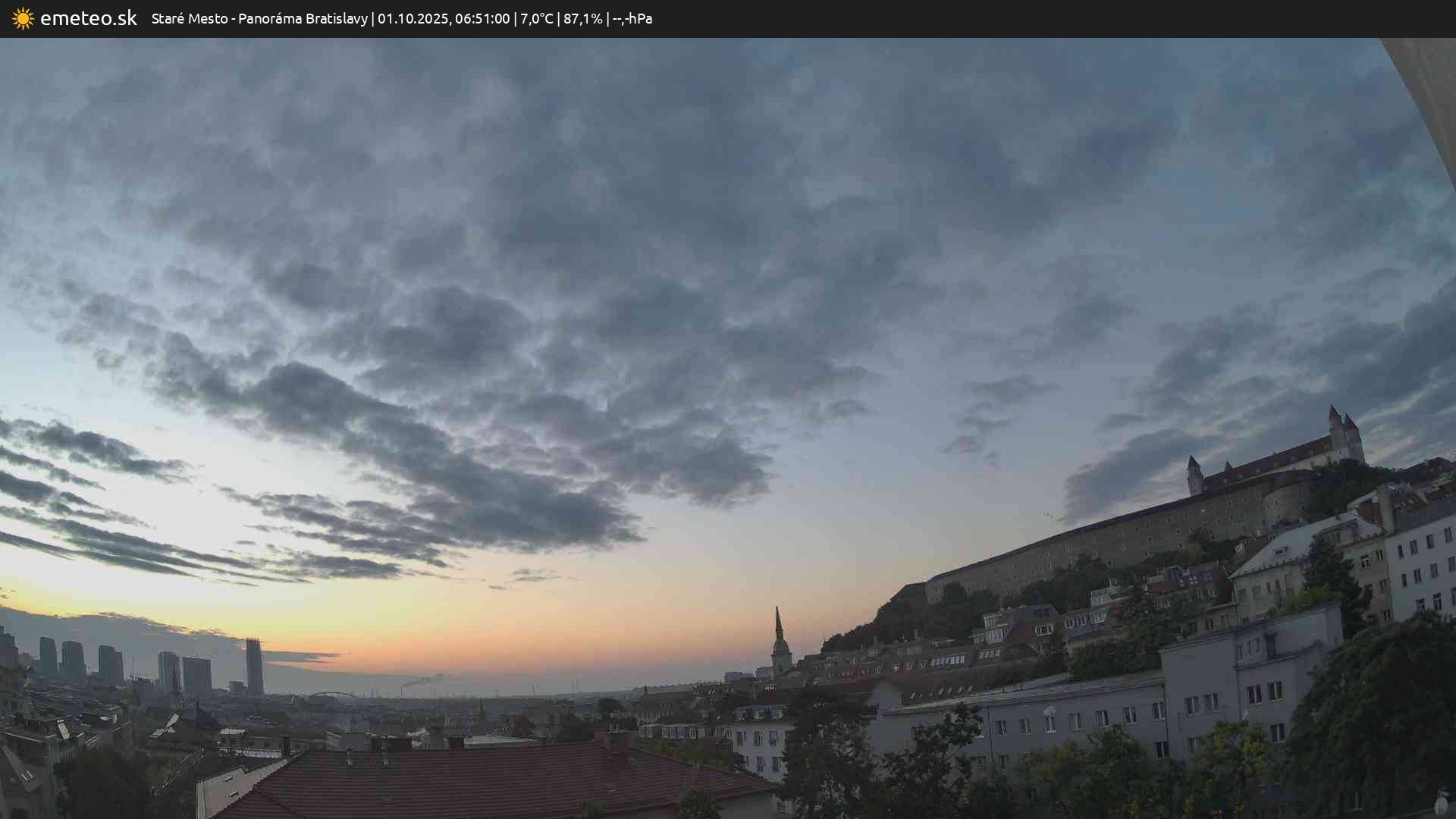 Panoráma Bratislavy