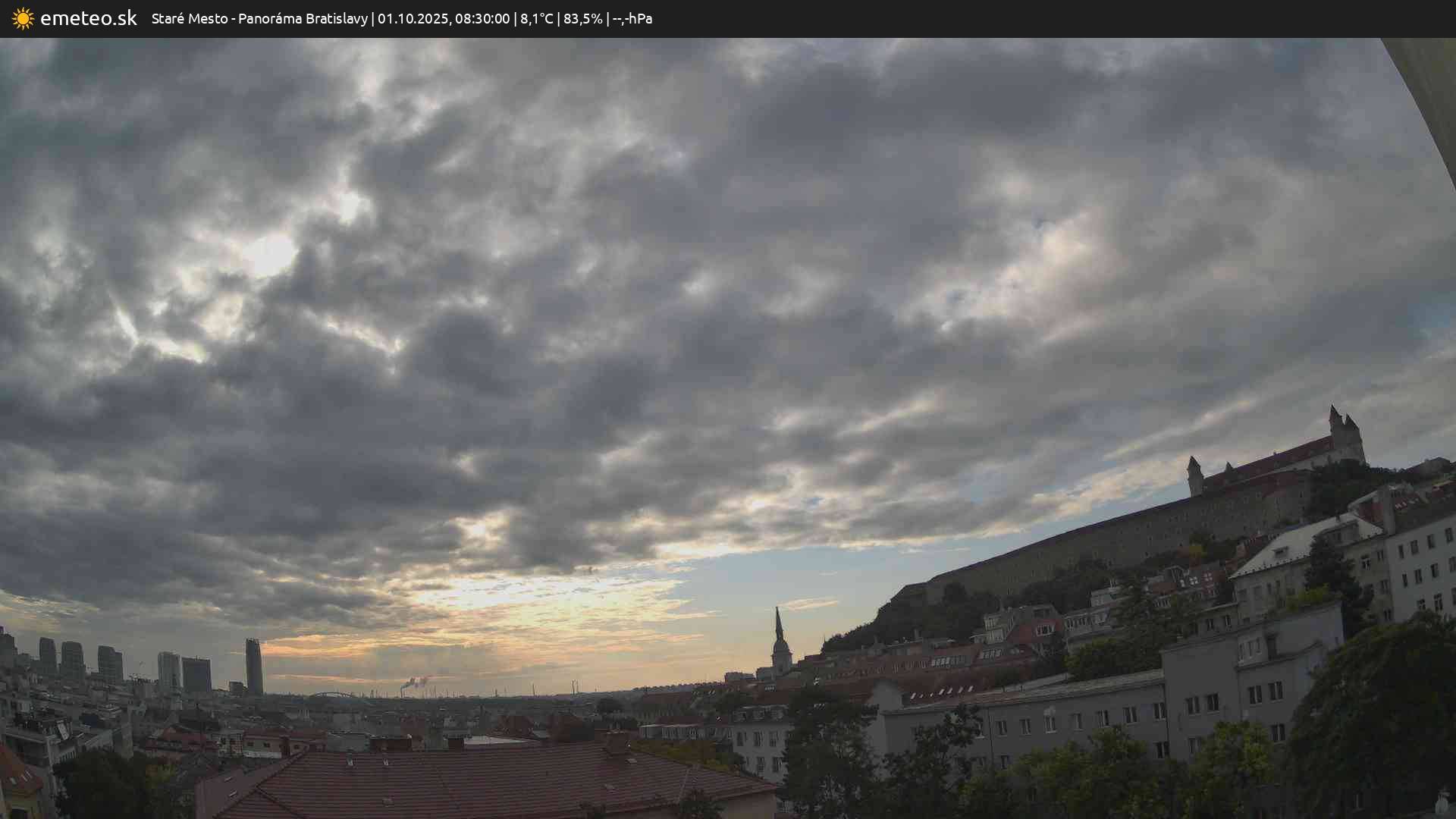 Panoráma Bratislavy