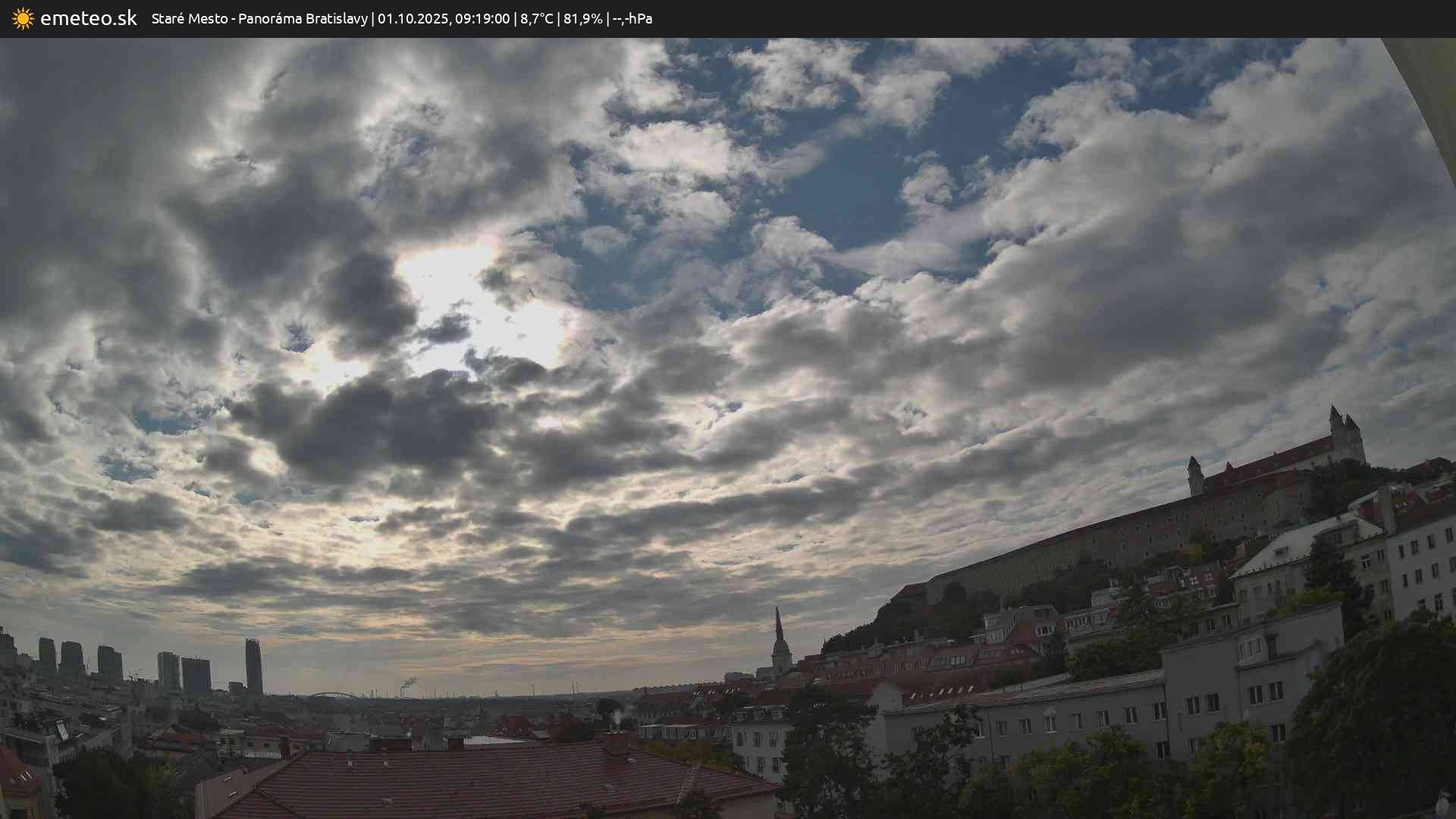 Panoráma Bratislavy