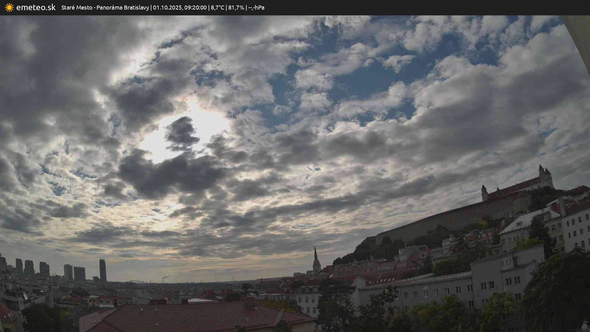 Panoráma Bratislavy