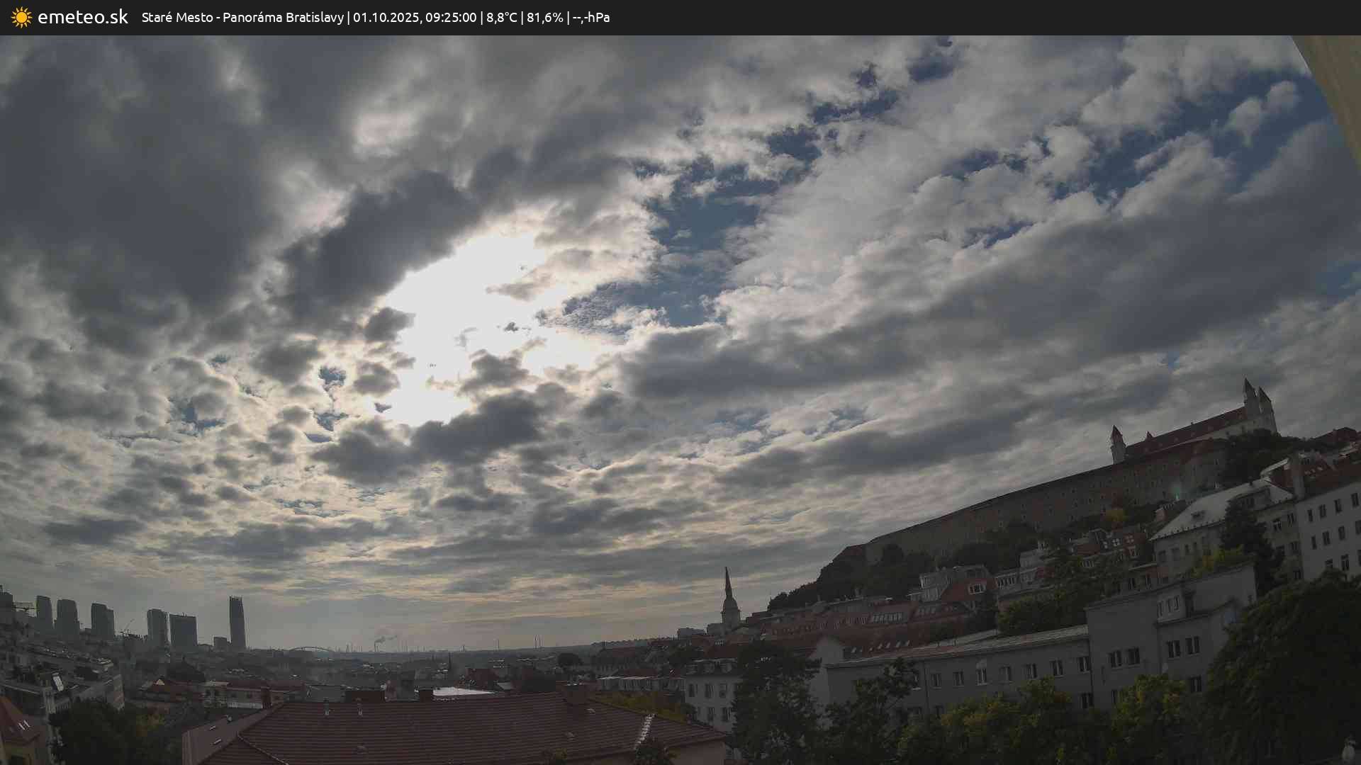 Panoráma Bratislavy