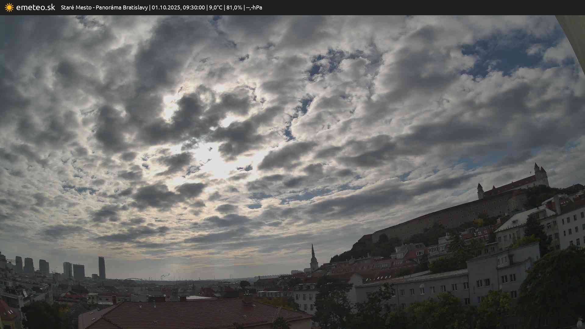 Panoráma Bratislavy
