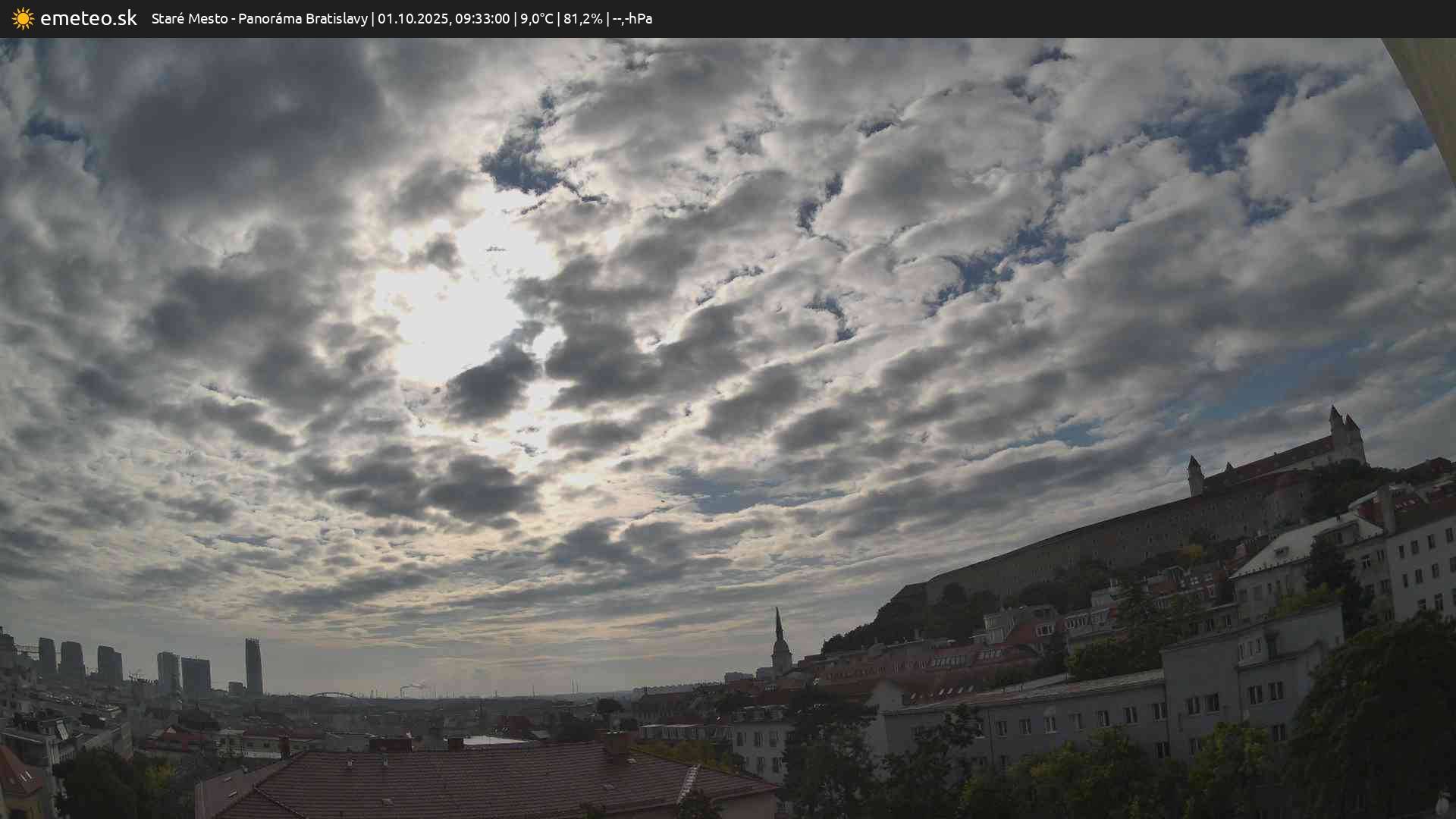 Panoráma Bratislavy
