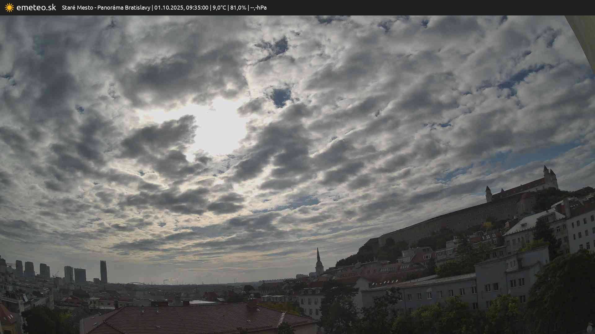 Panoráma Bratislavy
