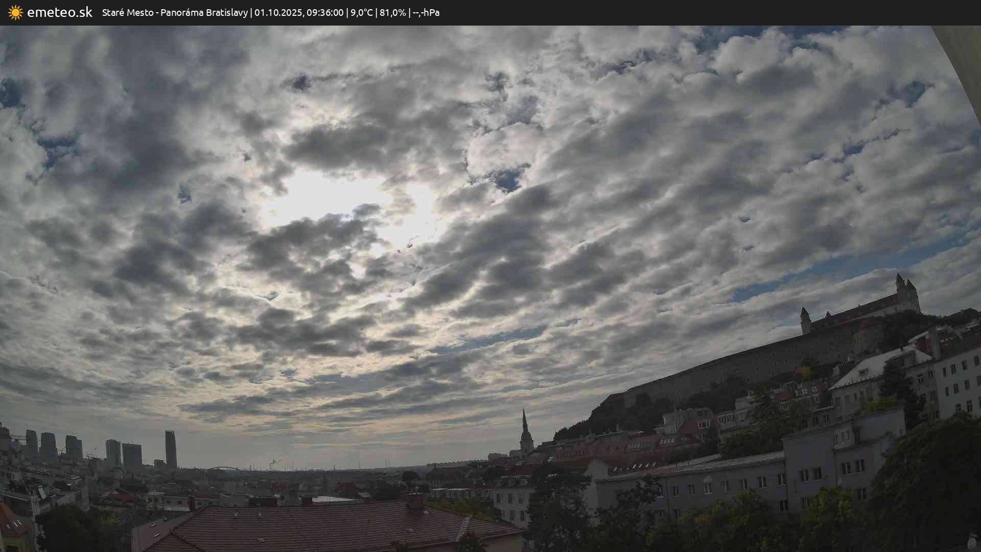 Panoráma Bratislavy